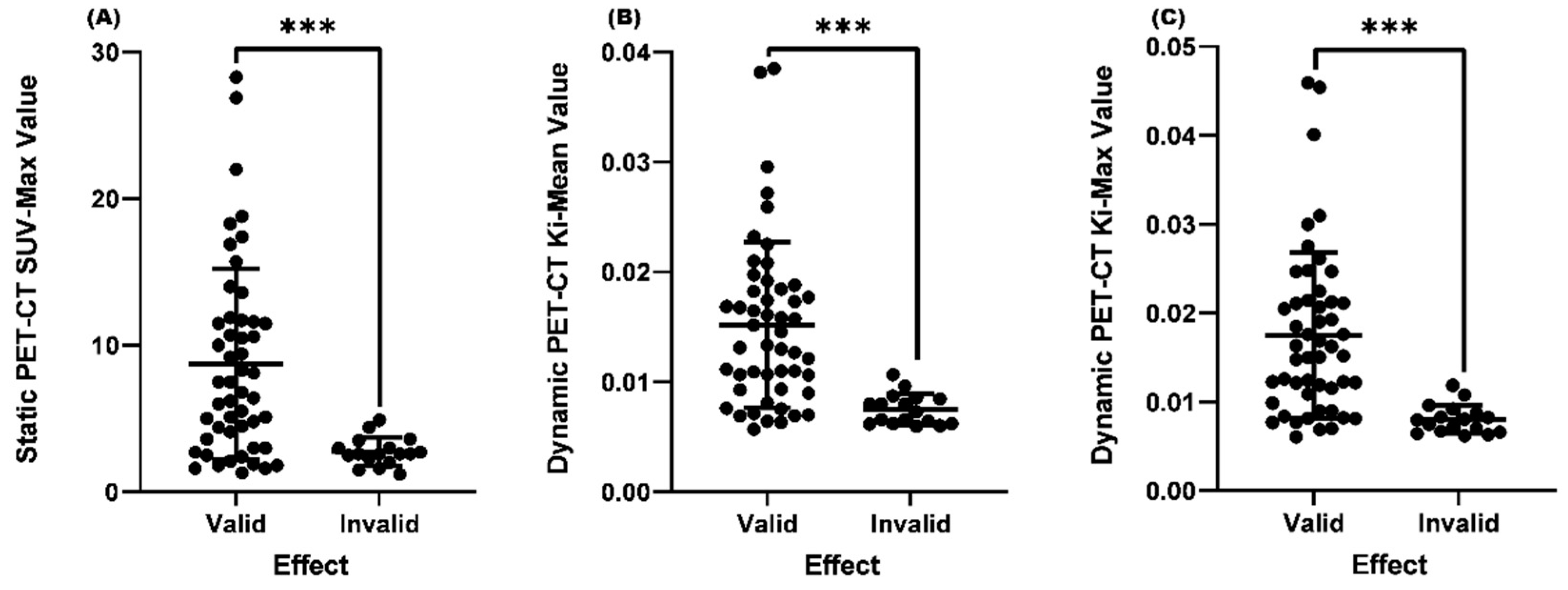Preprints 79753 g001