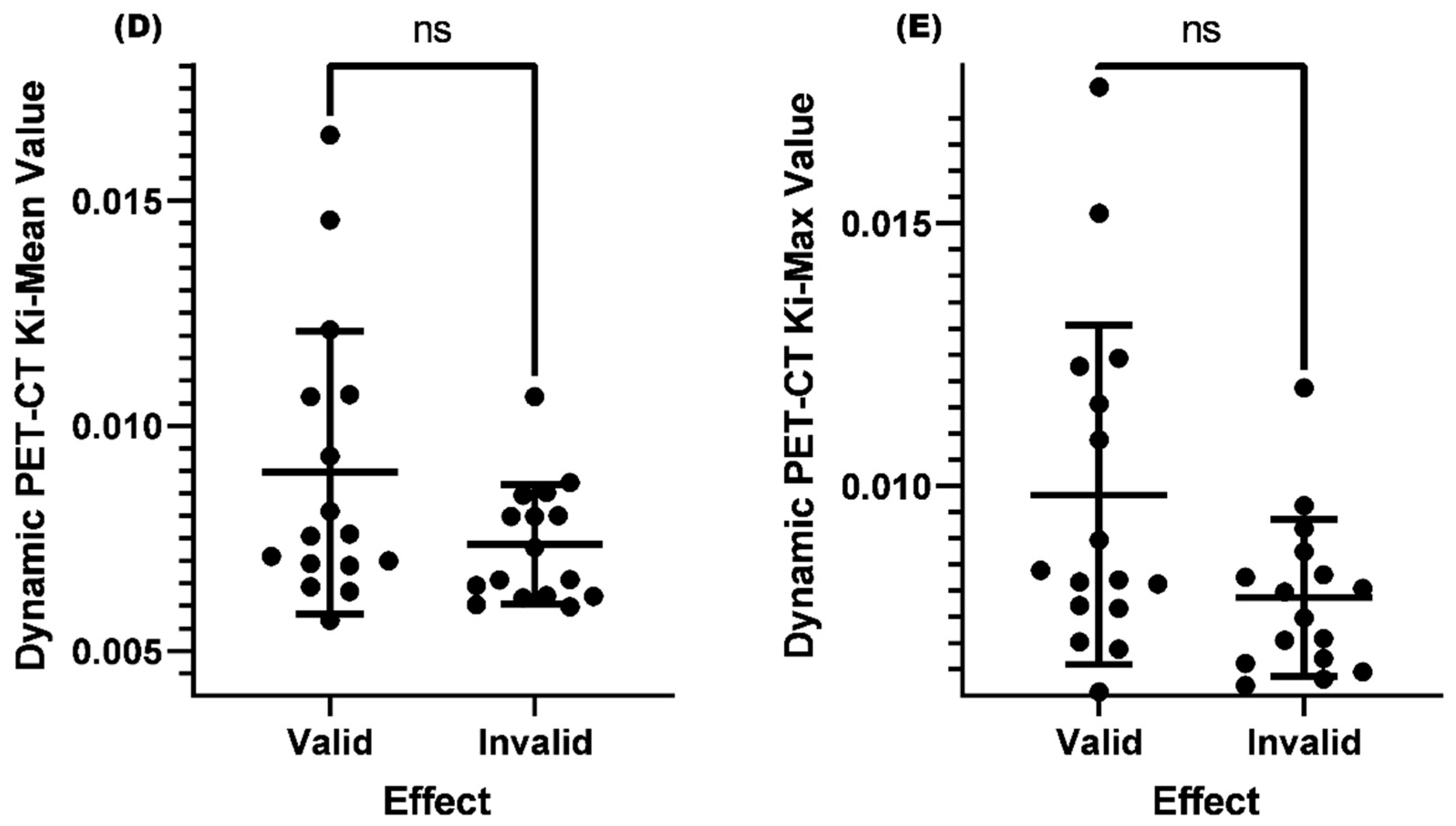 Preprints 79753 g002
