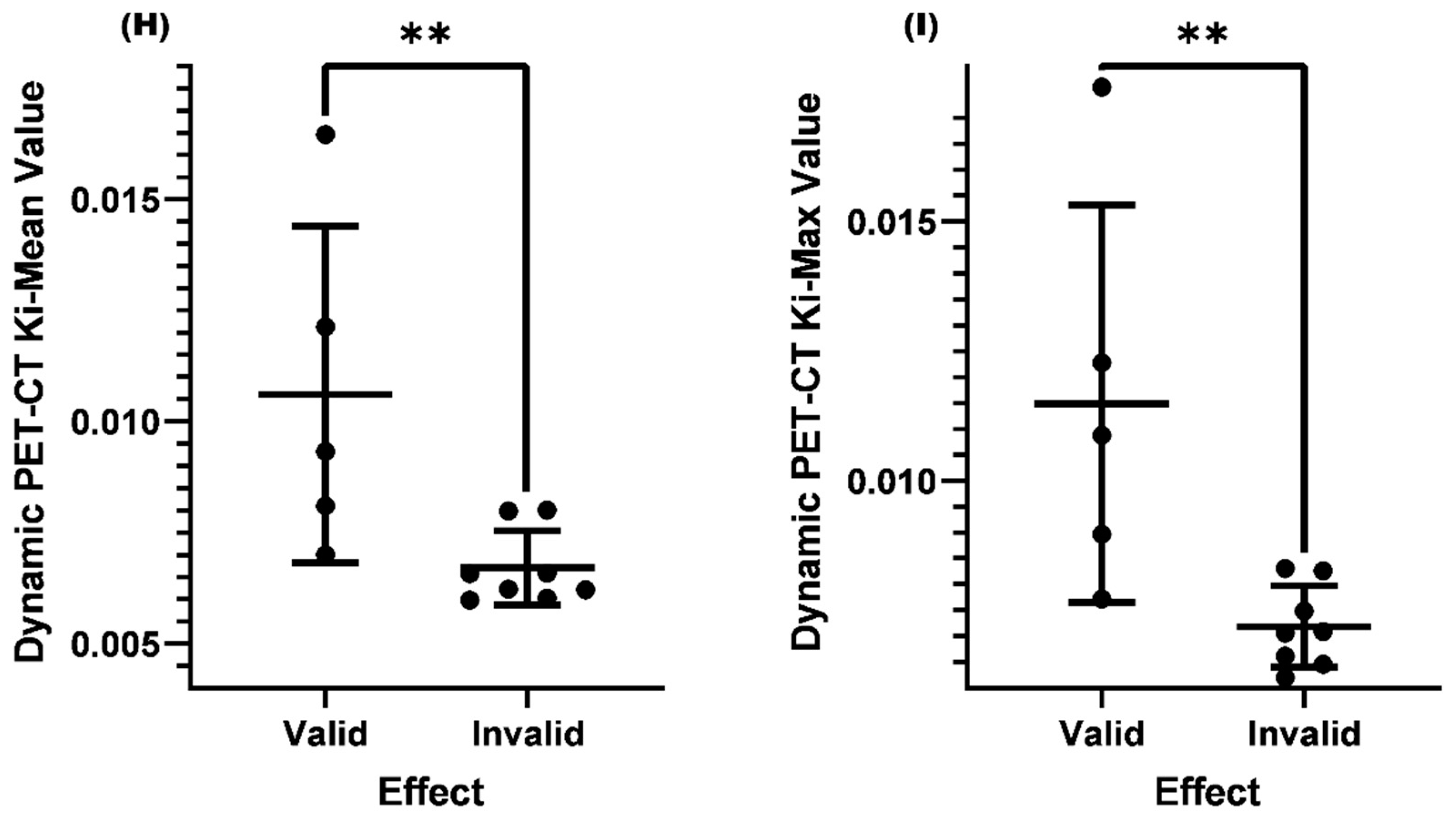 Preprints 79753 i002
