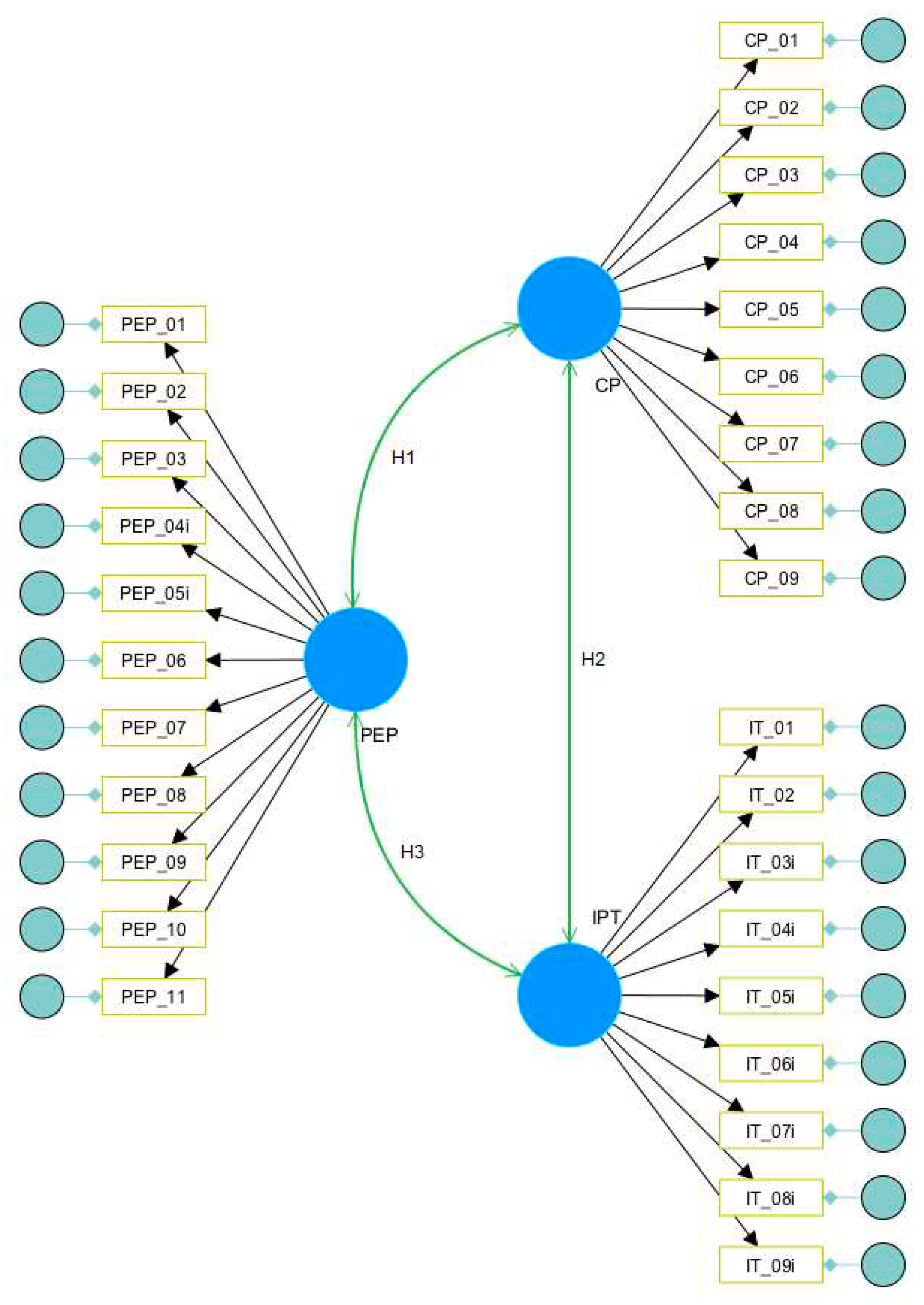 Preprints 98391 g001