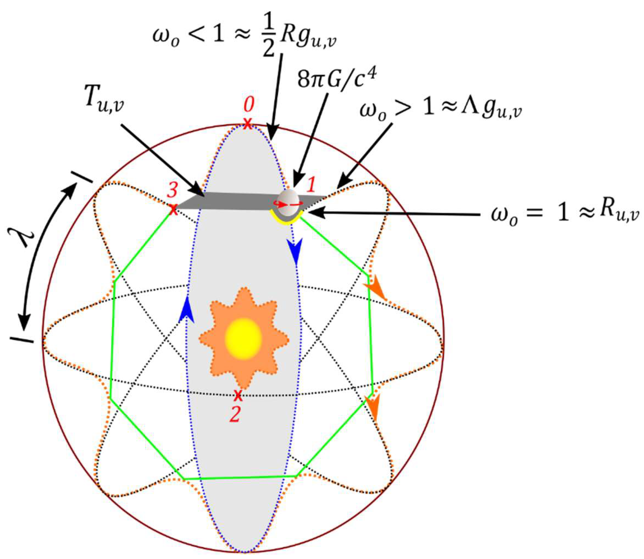 Preprints 150724 g009