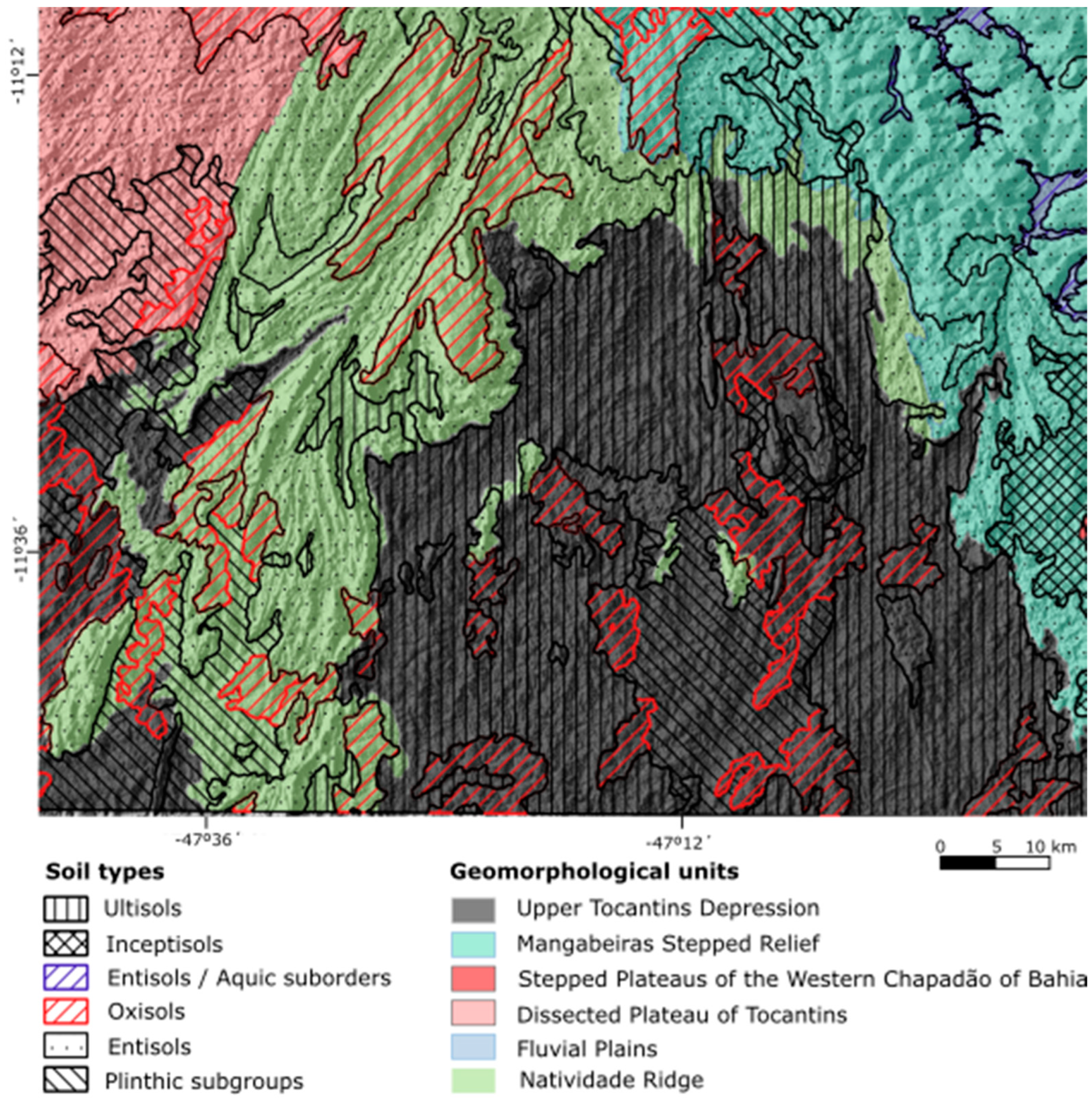 Preprints 155125 g002