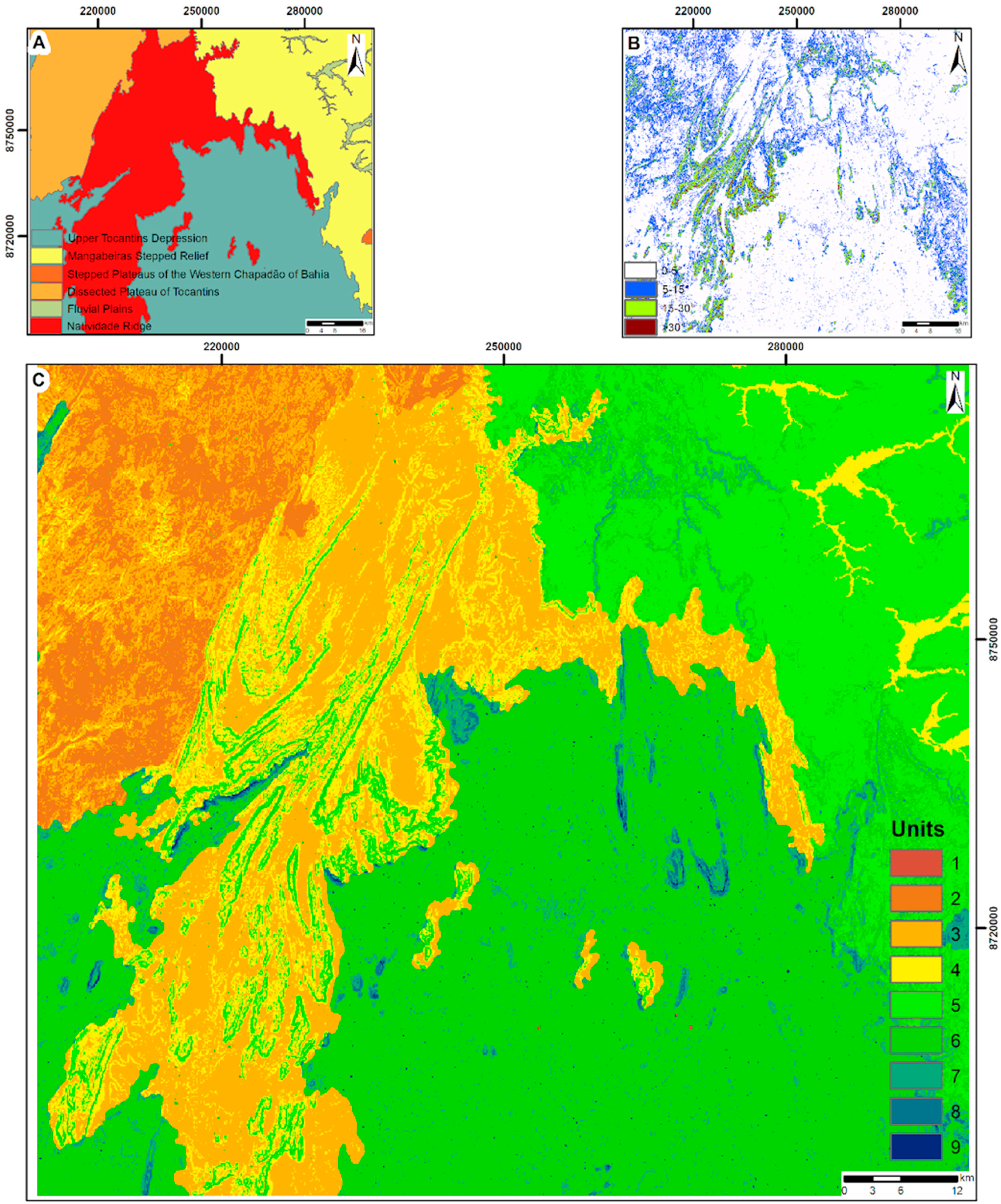 Preprints 155125 g004