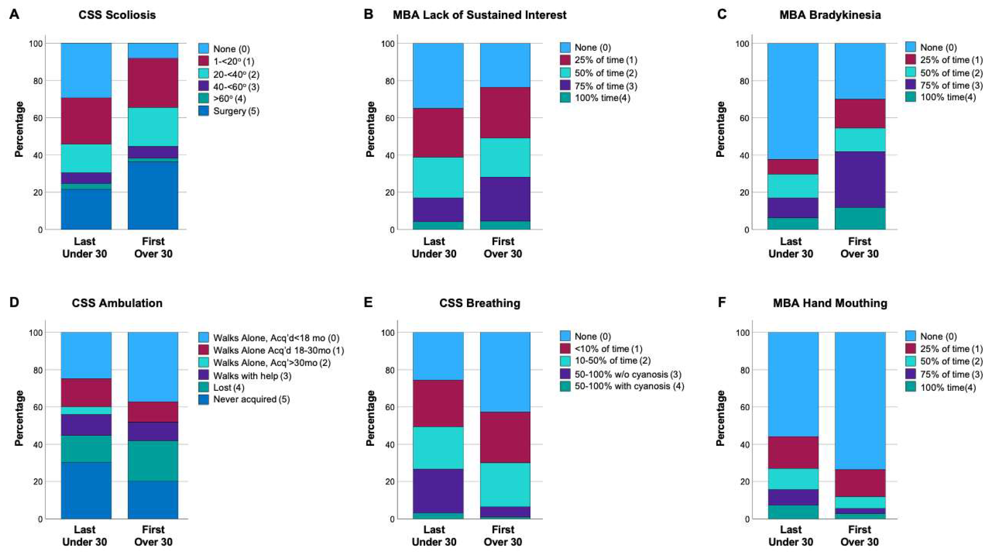 Preprints 112062 g001