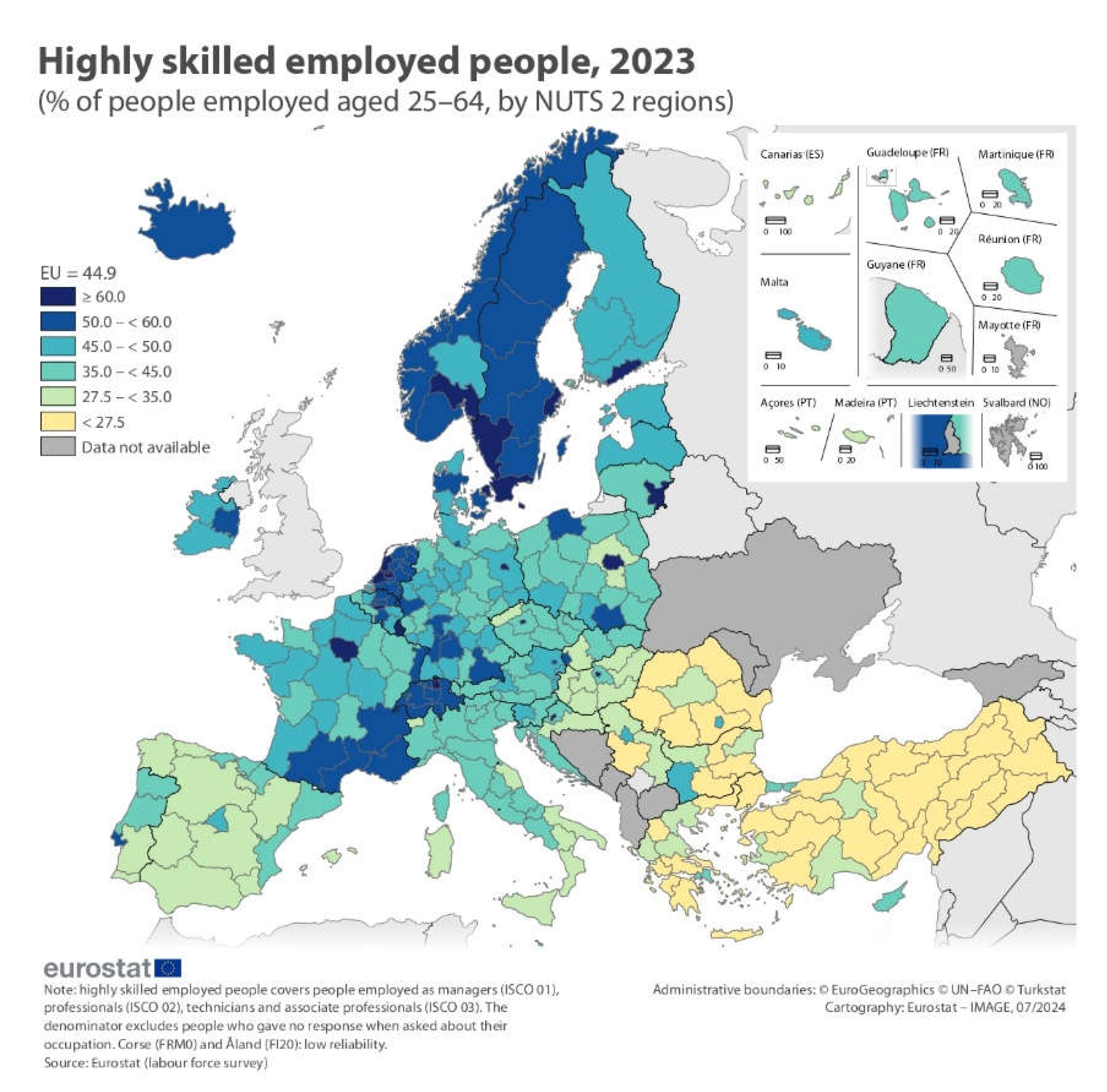 Preprints 150173 g007
