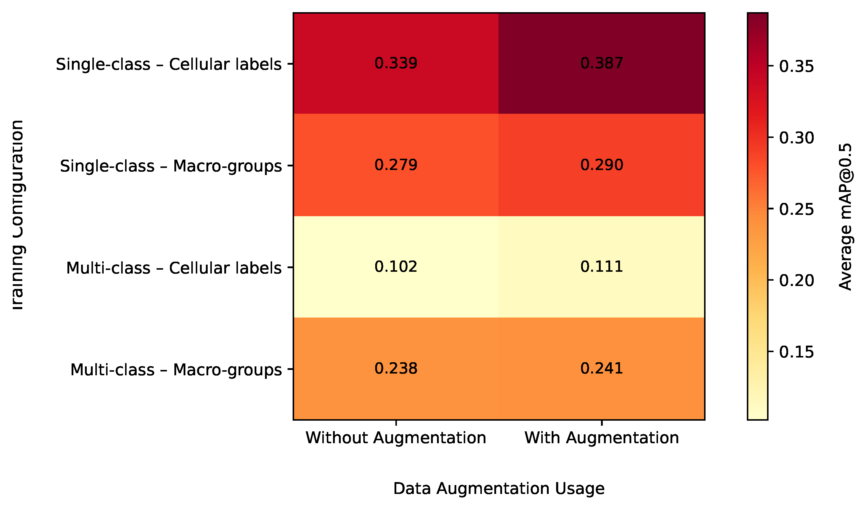 Preprints 207678 g009