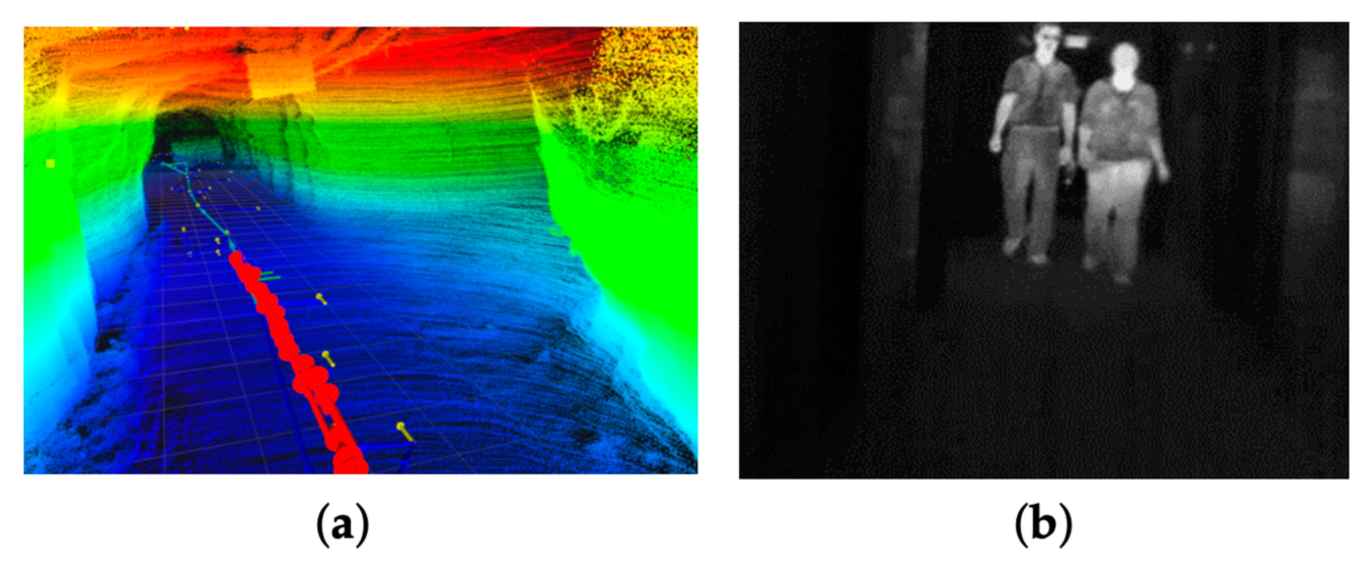 Preprints 158879 g003