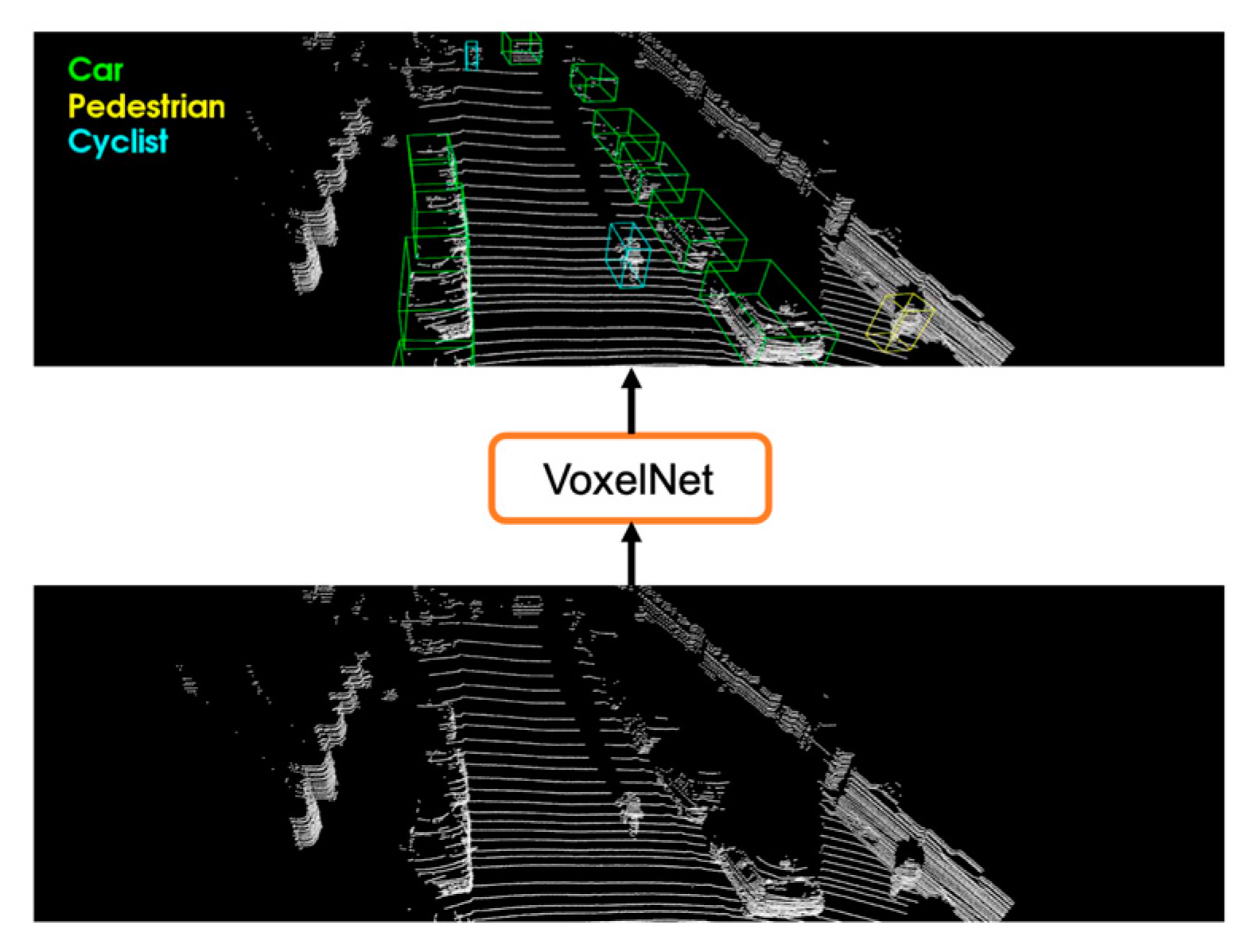 Preprints 158879 g008