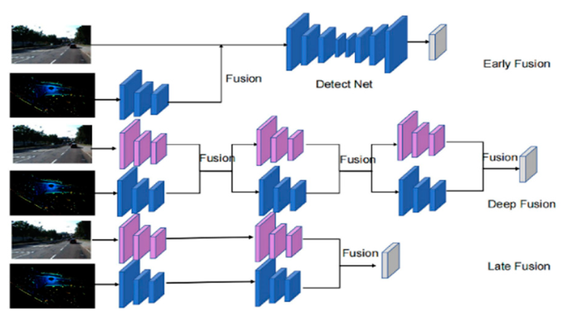 Preprints 158879 g011