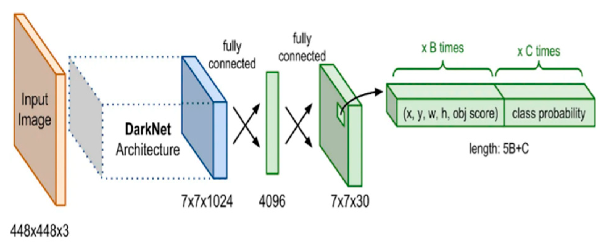 Preprints 158879 g013