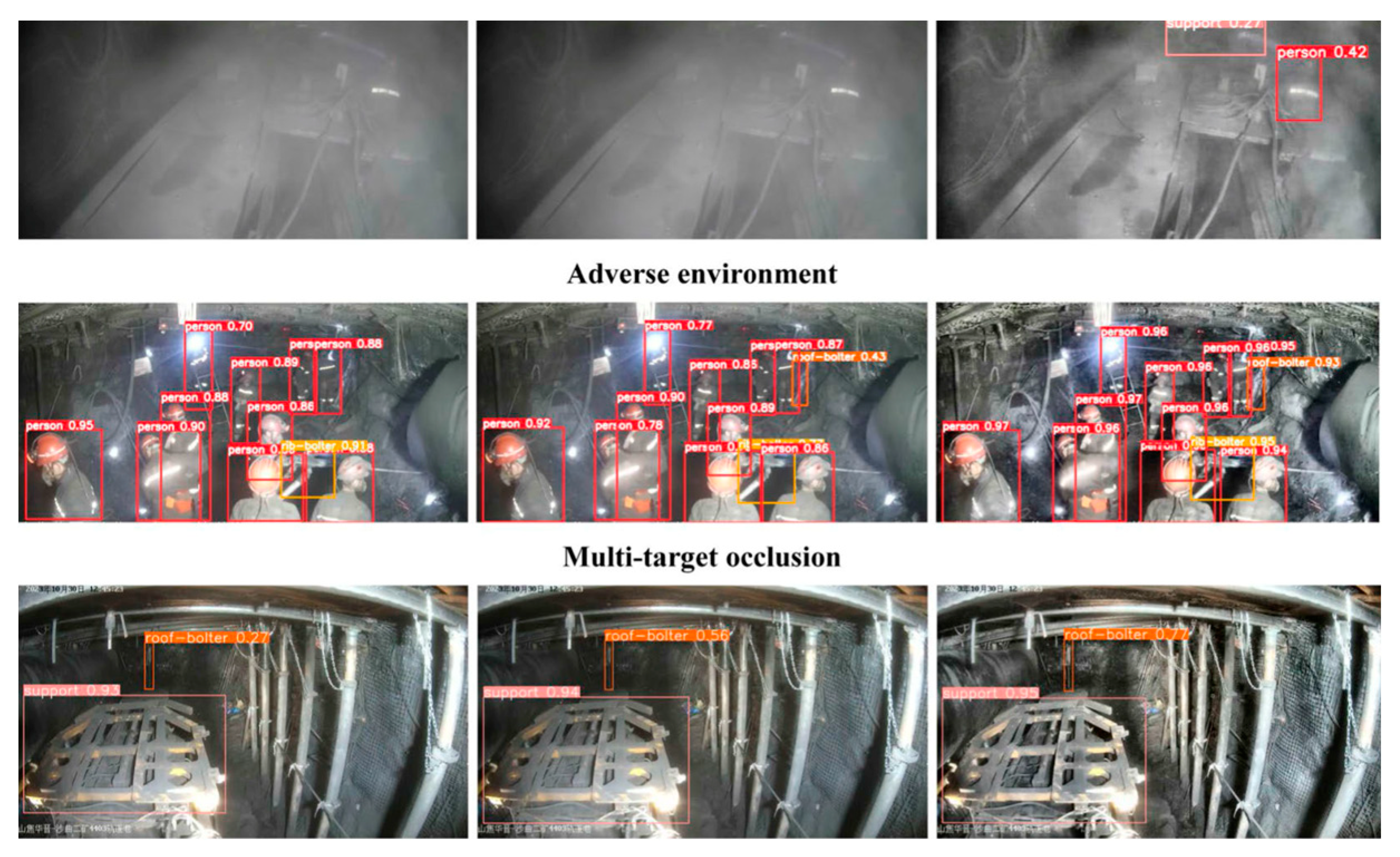 Preprints 158879 g014