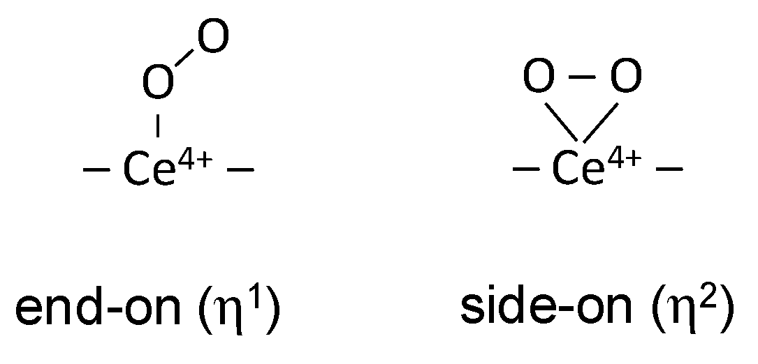 Preprints 91677 sch001