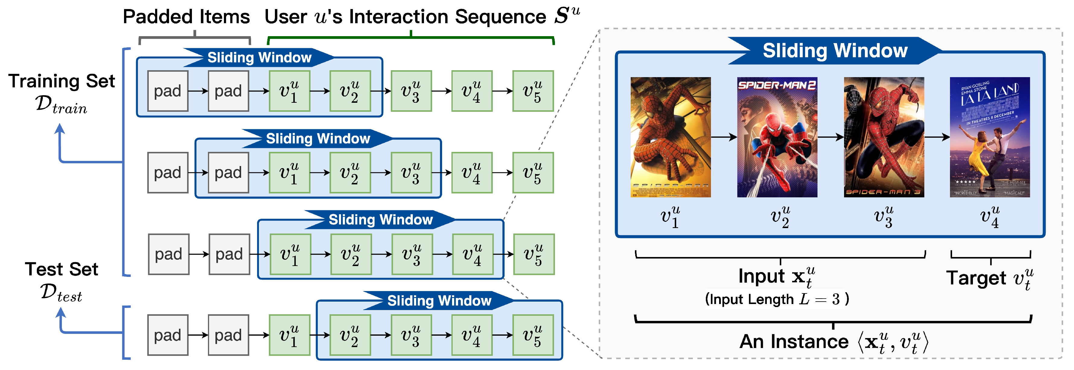 Preprints 196176 g002