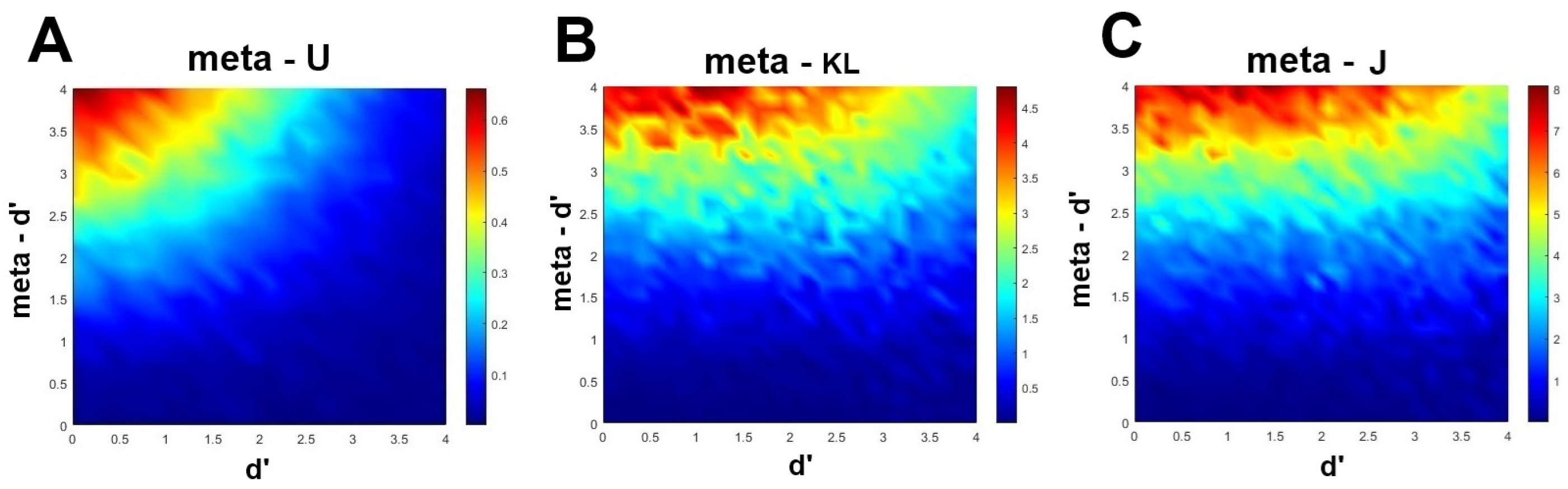 Preprints 148106 g003