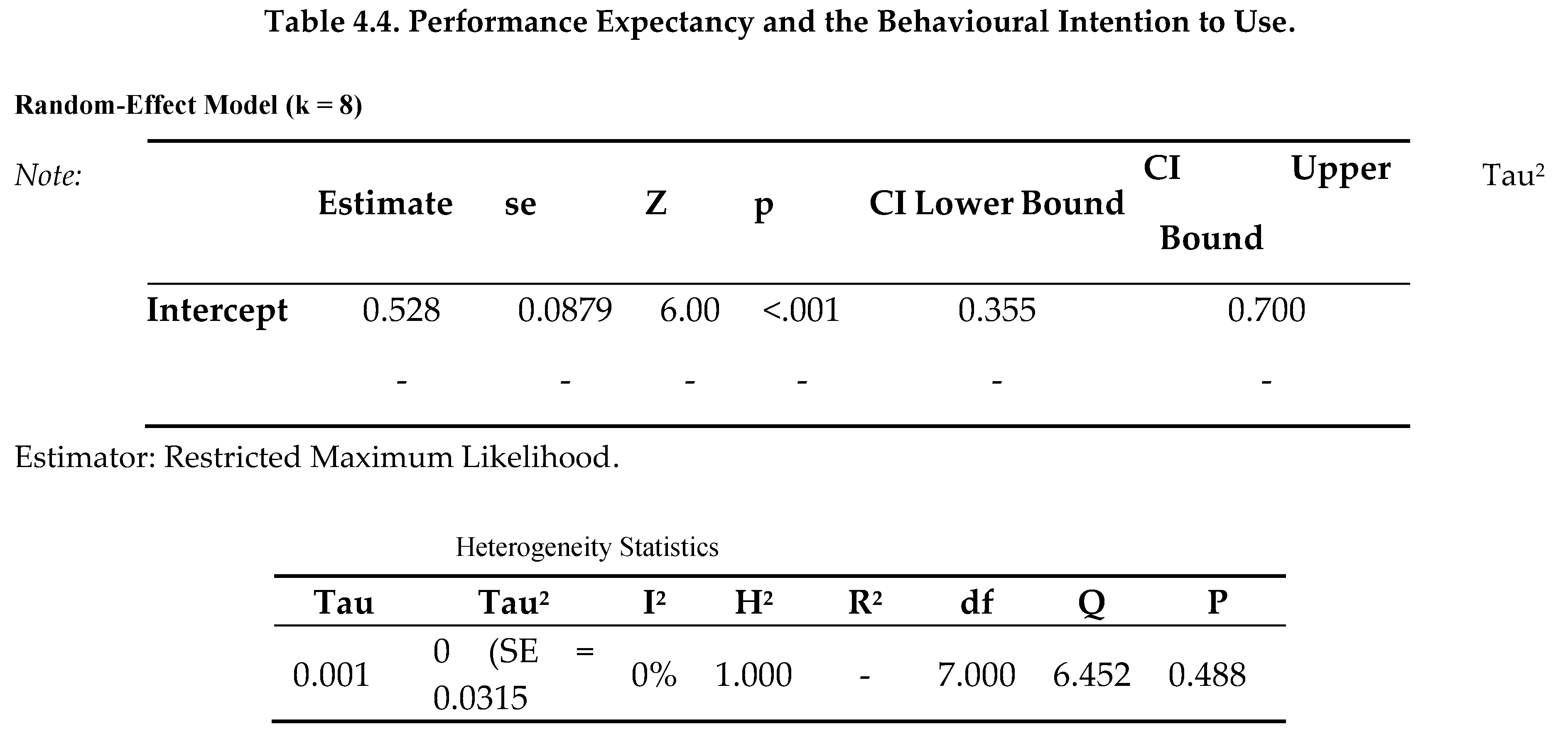 Preprints 188529 i001