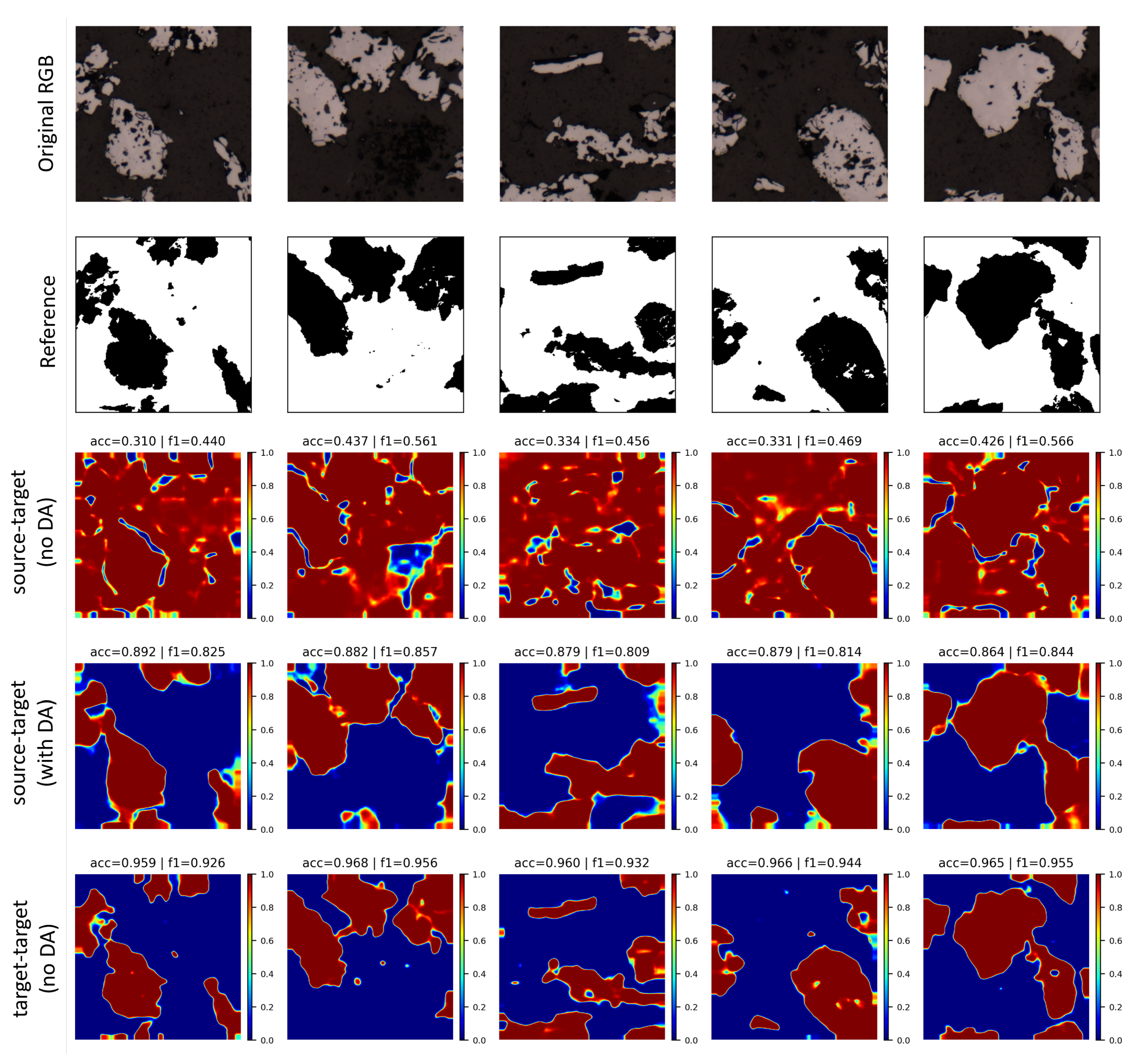 Preprints 141991 g003
