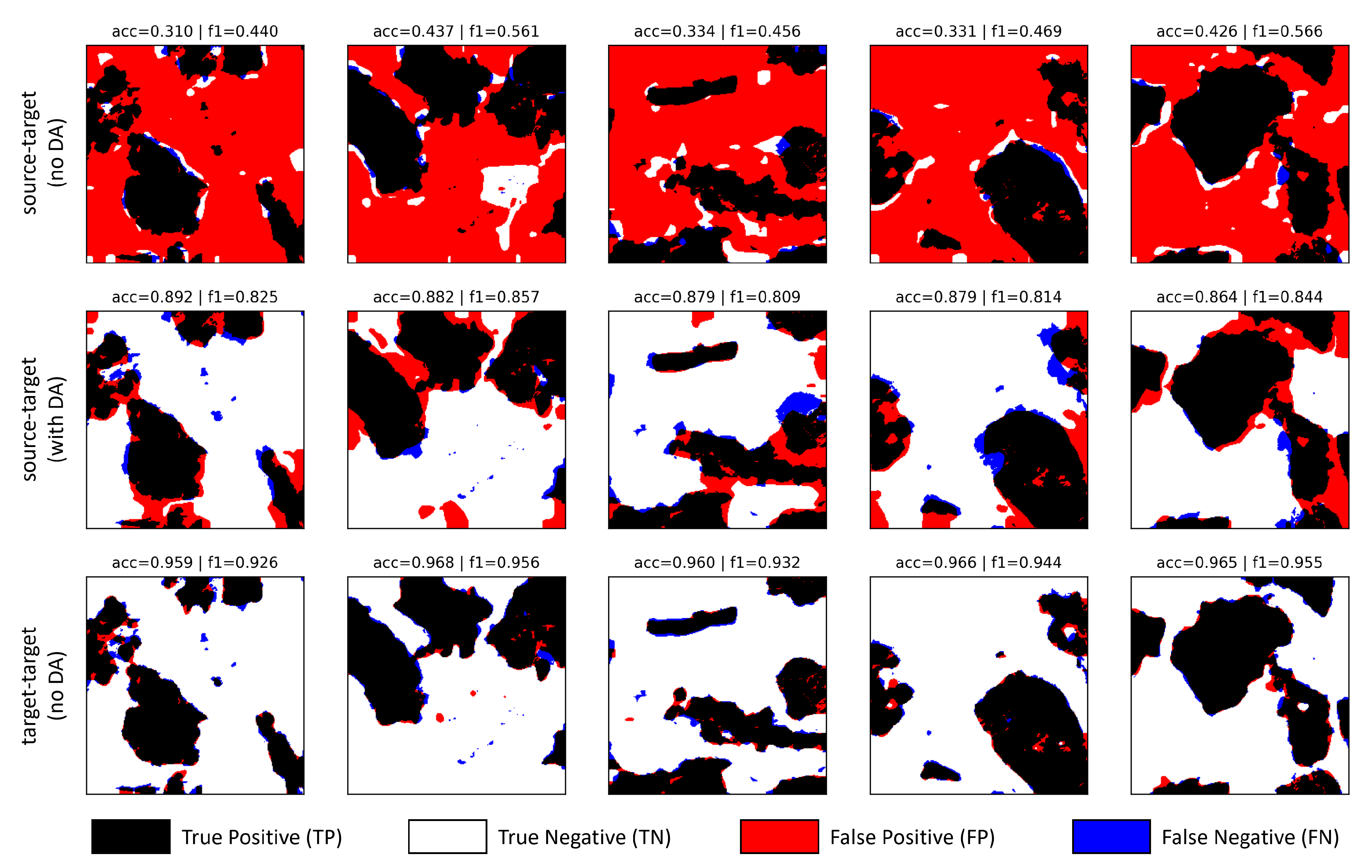 Preprints 141991 g004