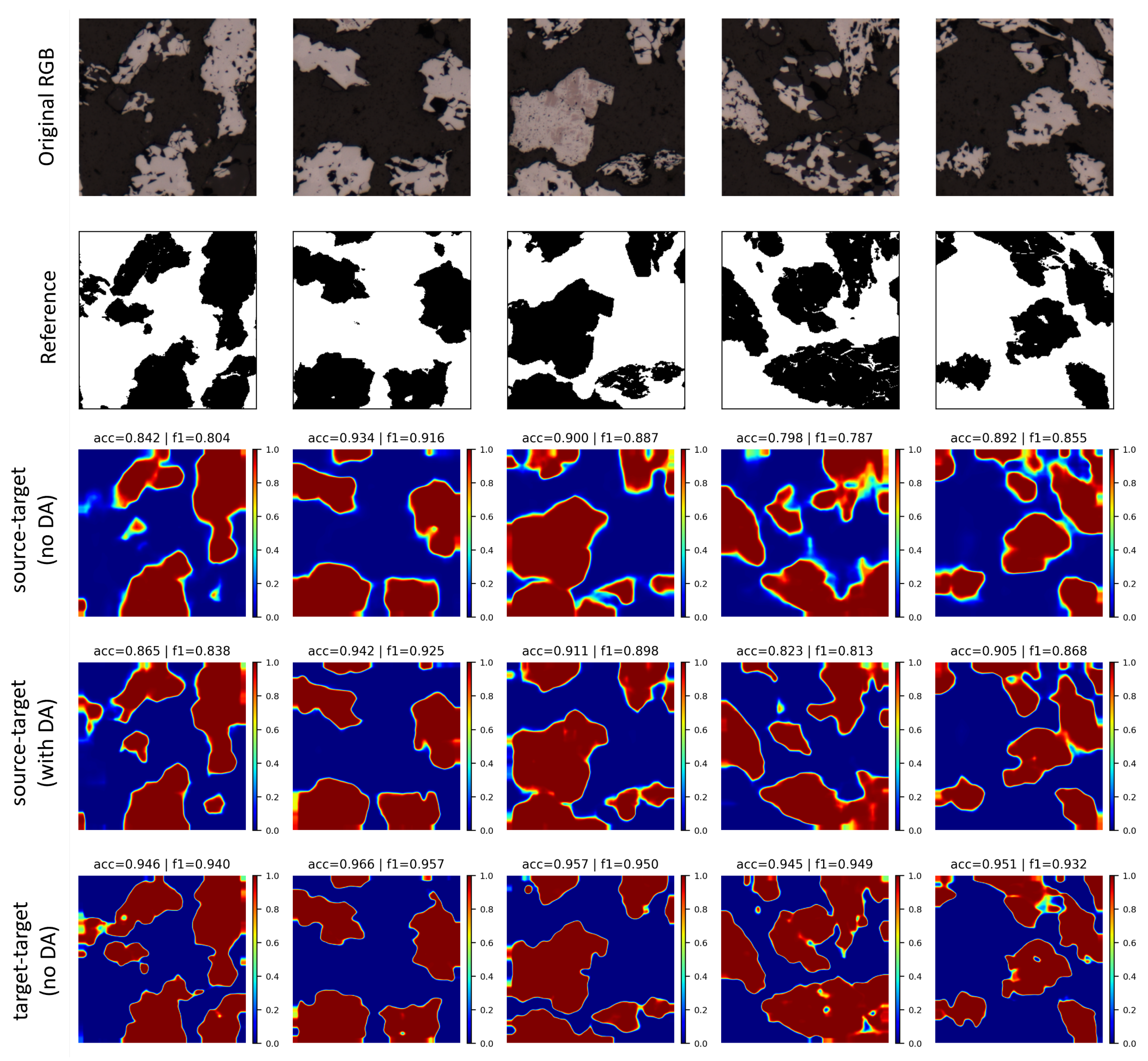 Preprints 141991 g005
