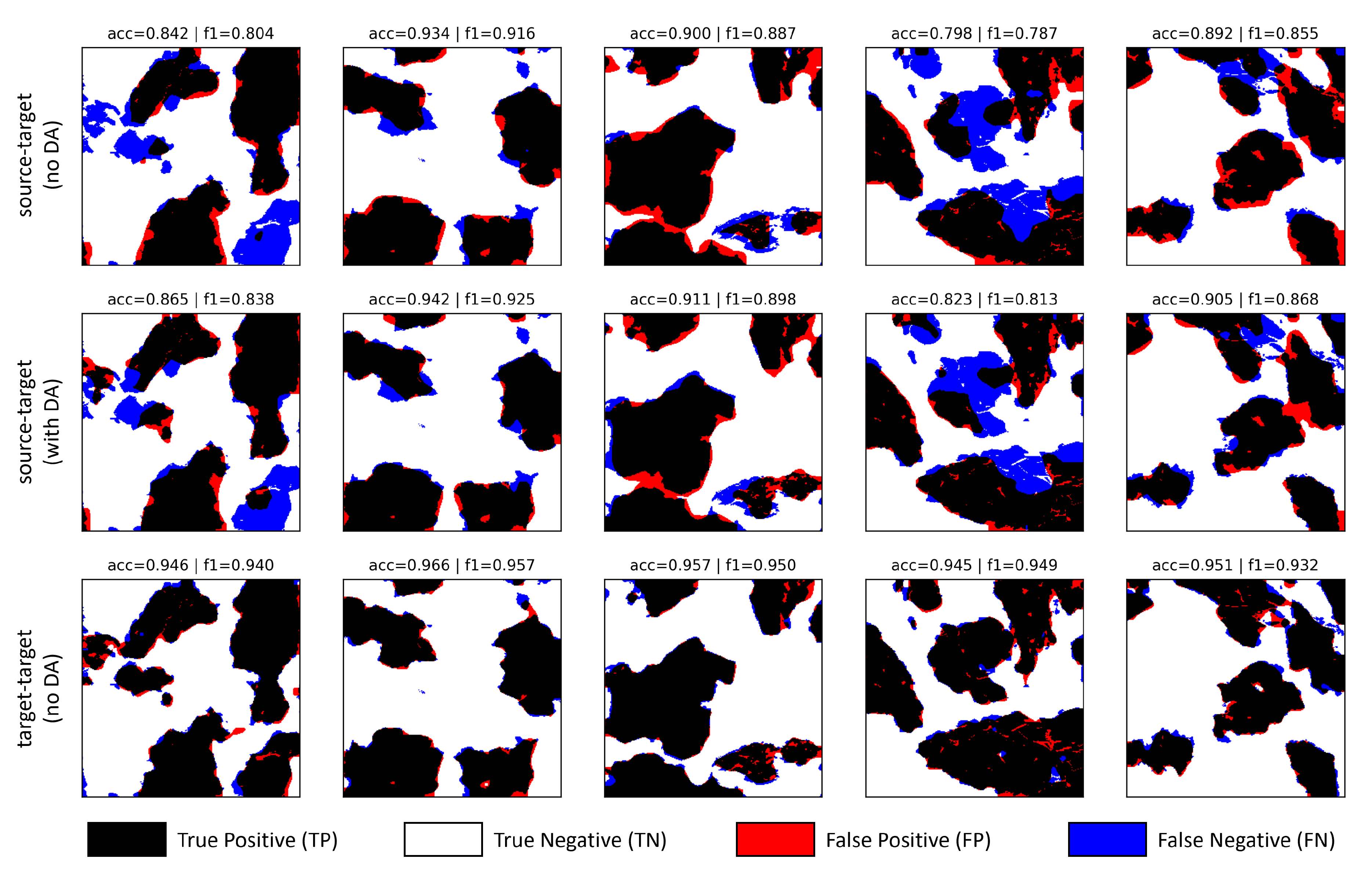 Preprints 141991 g006