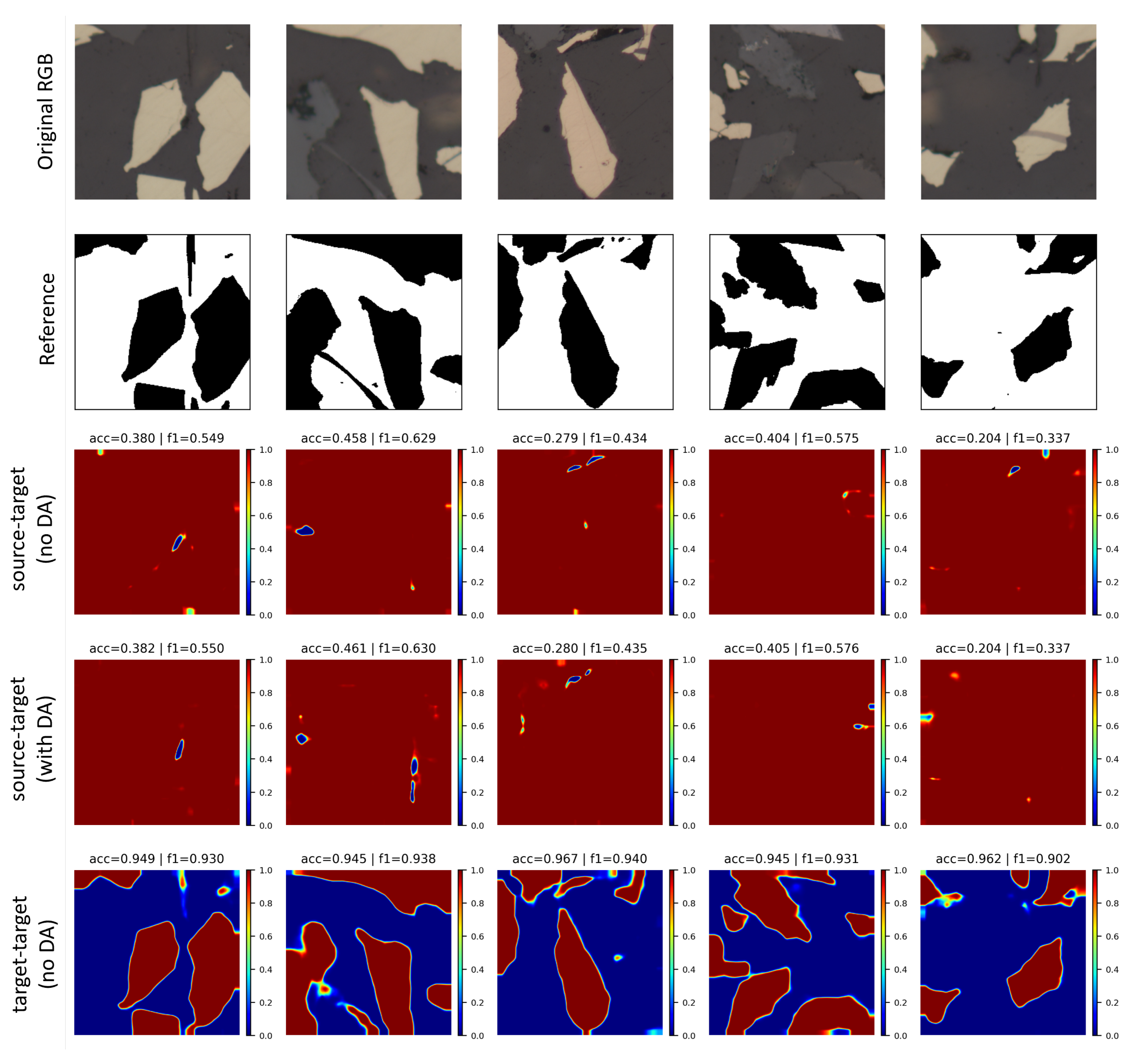 Preprints 141991 g007