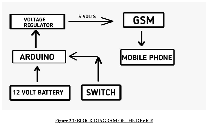 Preprints 94464 i011