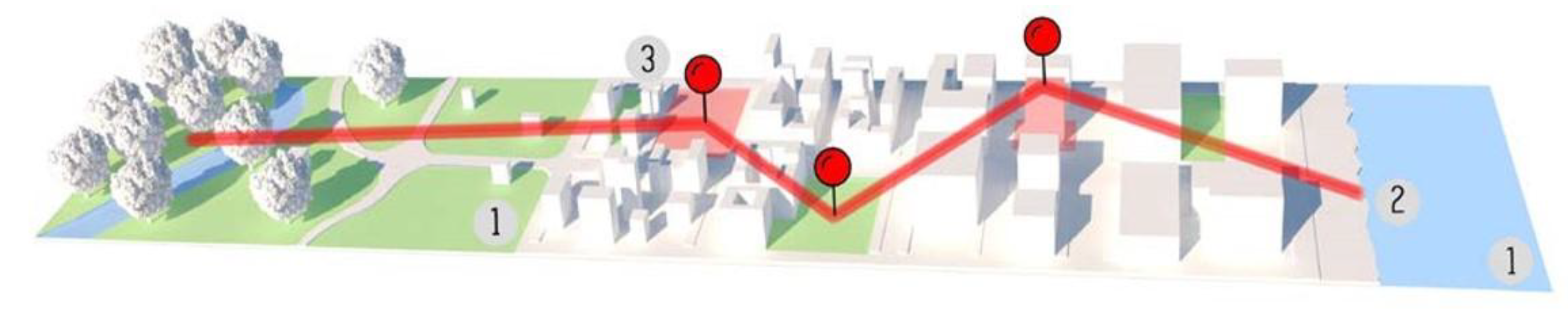 Preprints 166639 g004