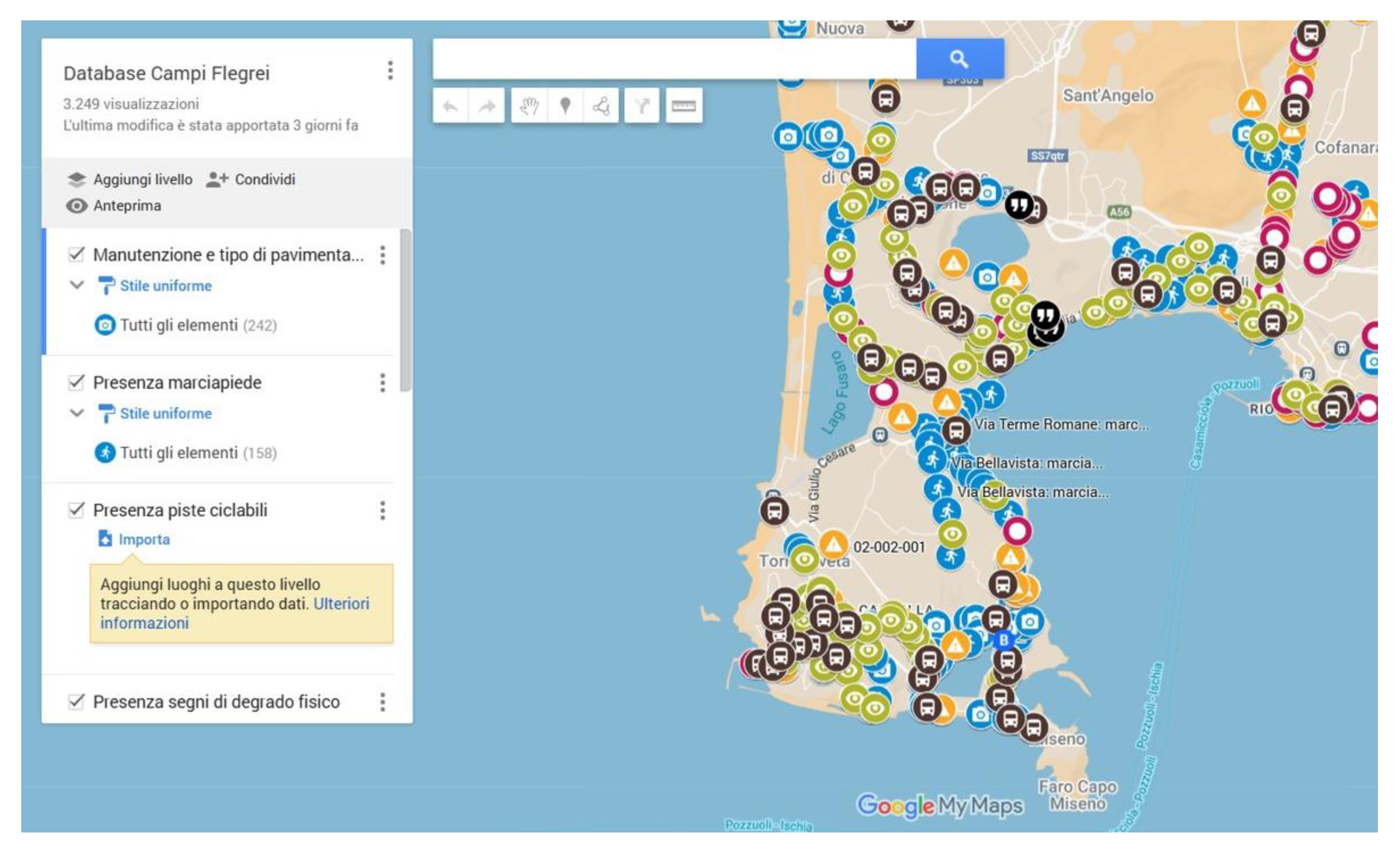 Preprints 166639 g007