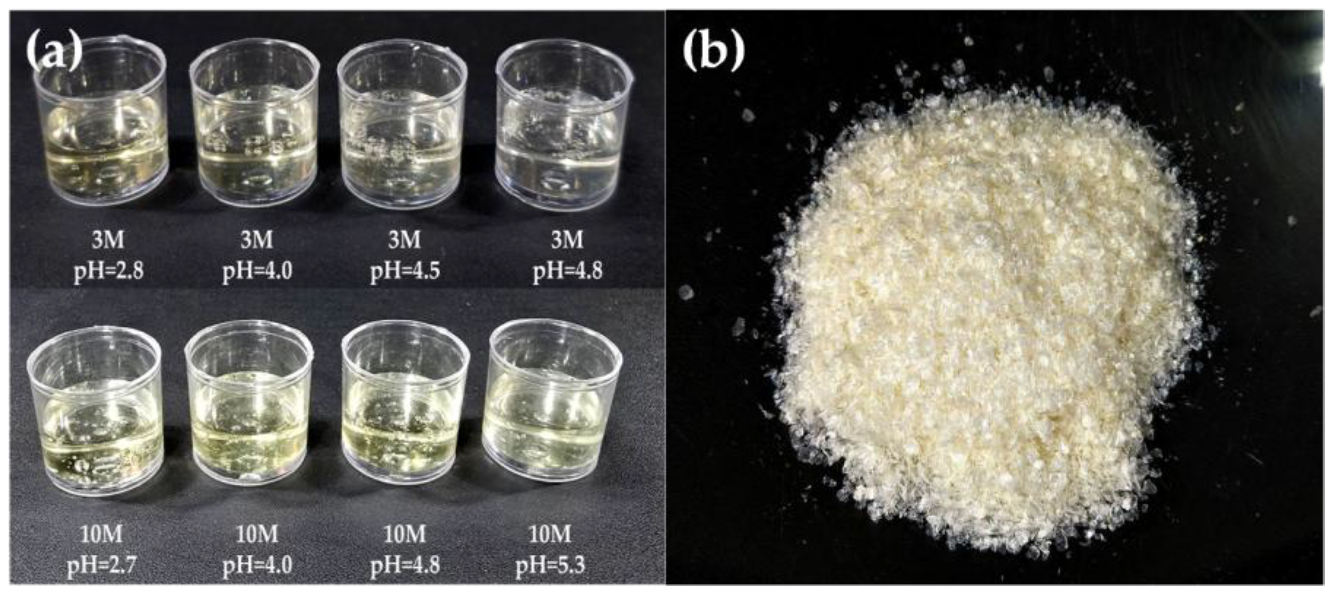 Preprints 152310 g001