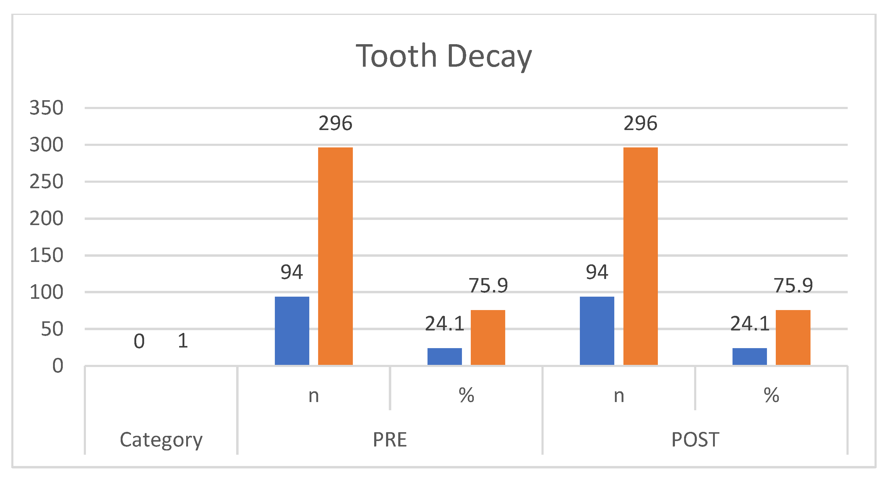 Preprints 176799 g001