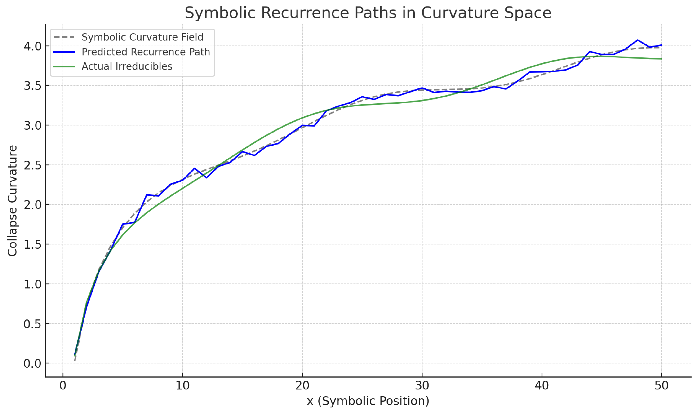 Preprints 155162 g001