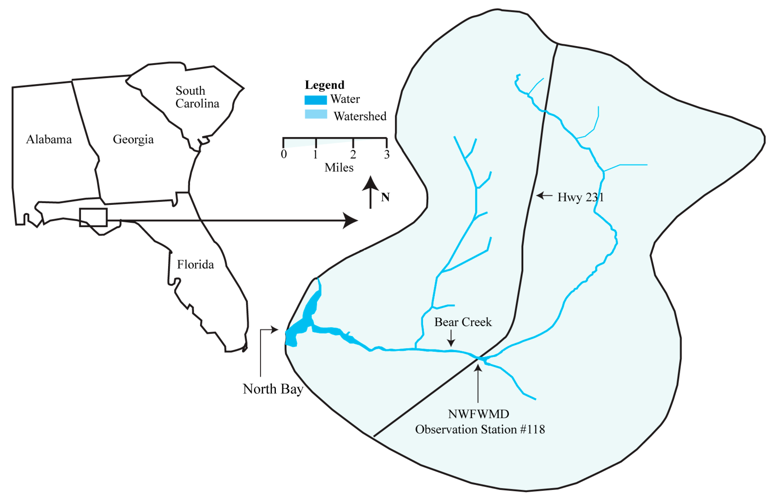 Preprints 195520 g003