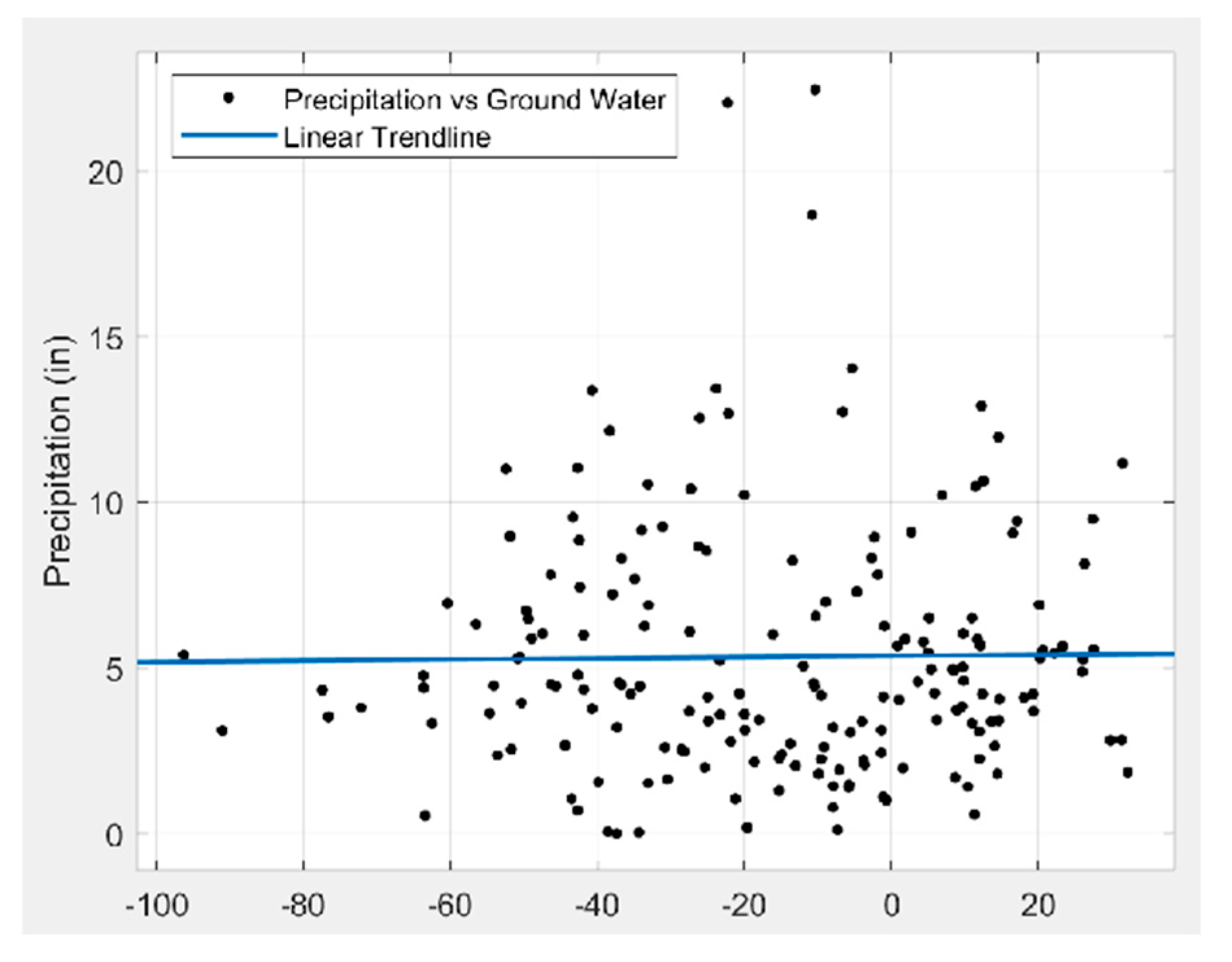 Preprints 195520 g009