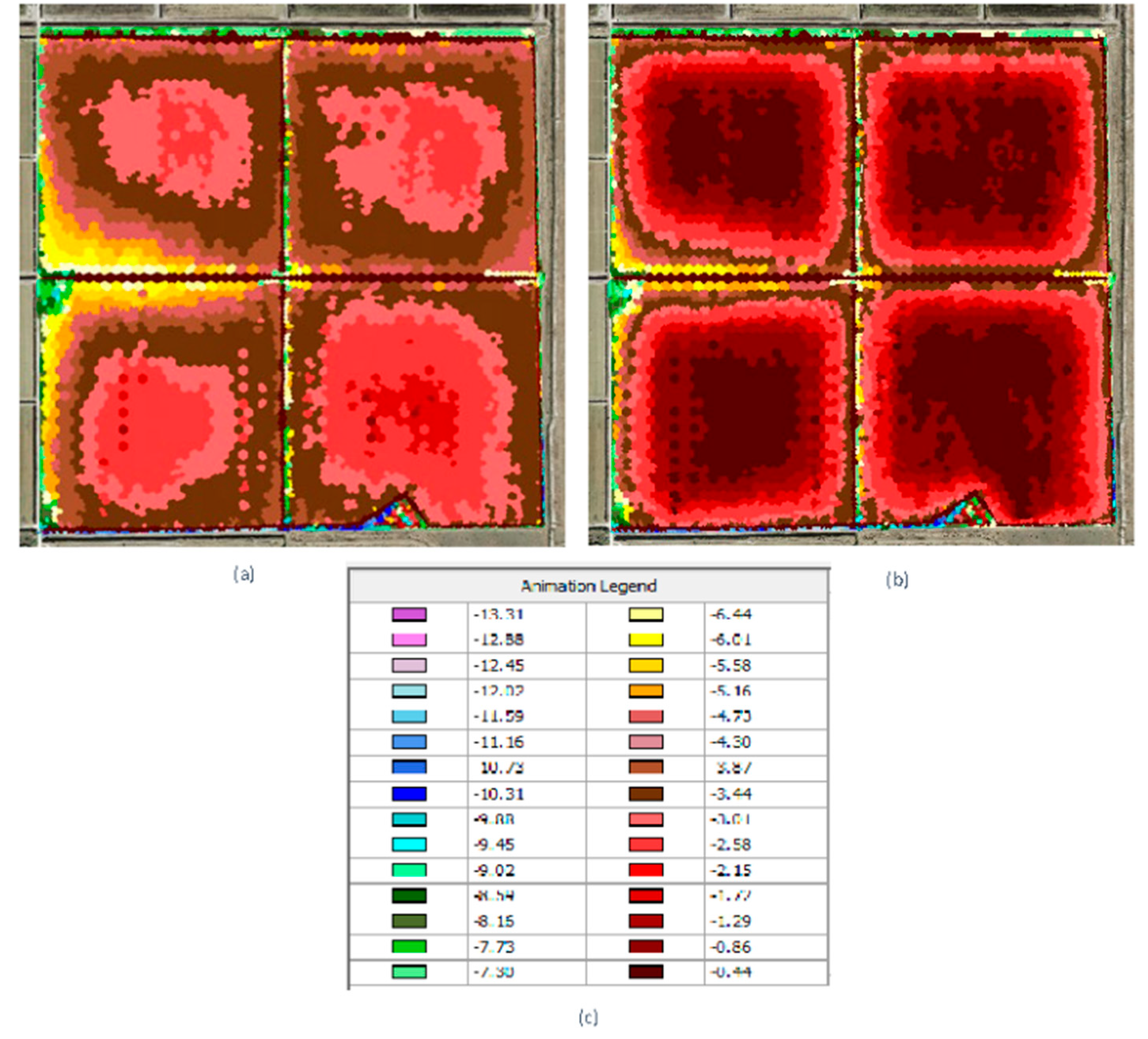 Preprints 195520 g011