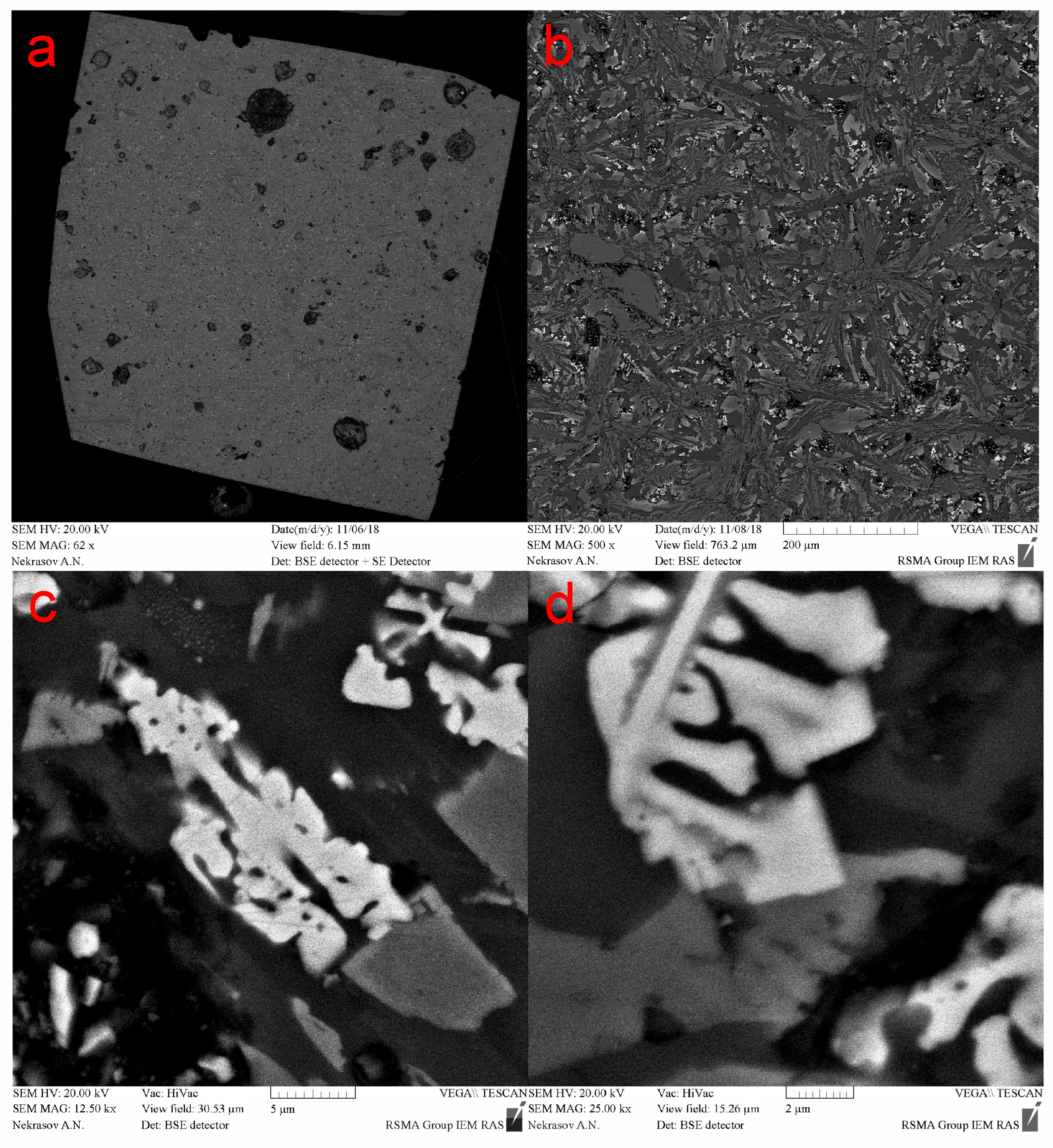 Preprints 172410 g001