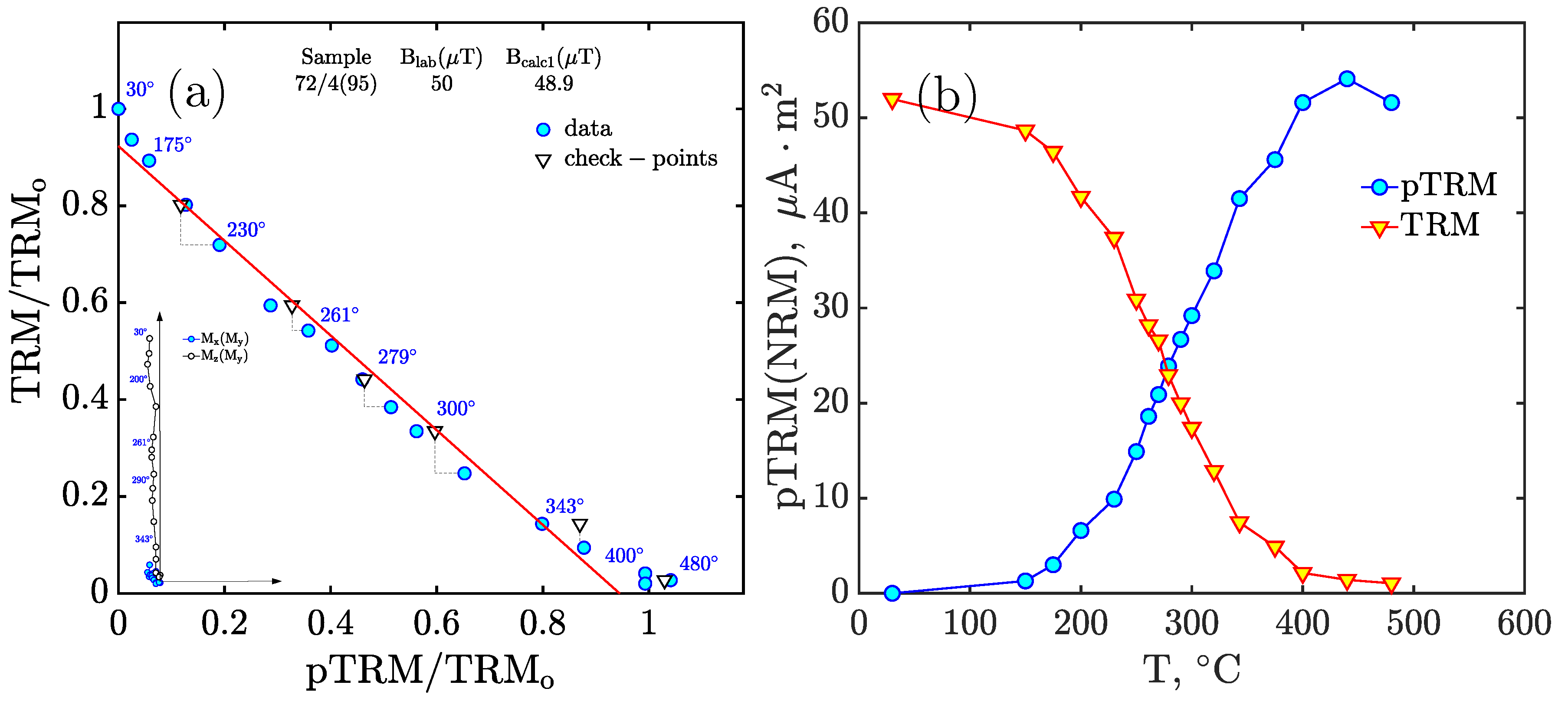 Preprints 172410 g005
