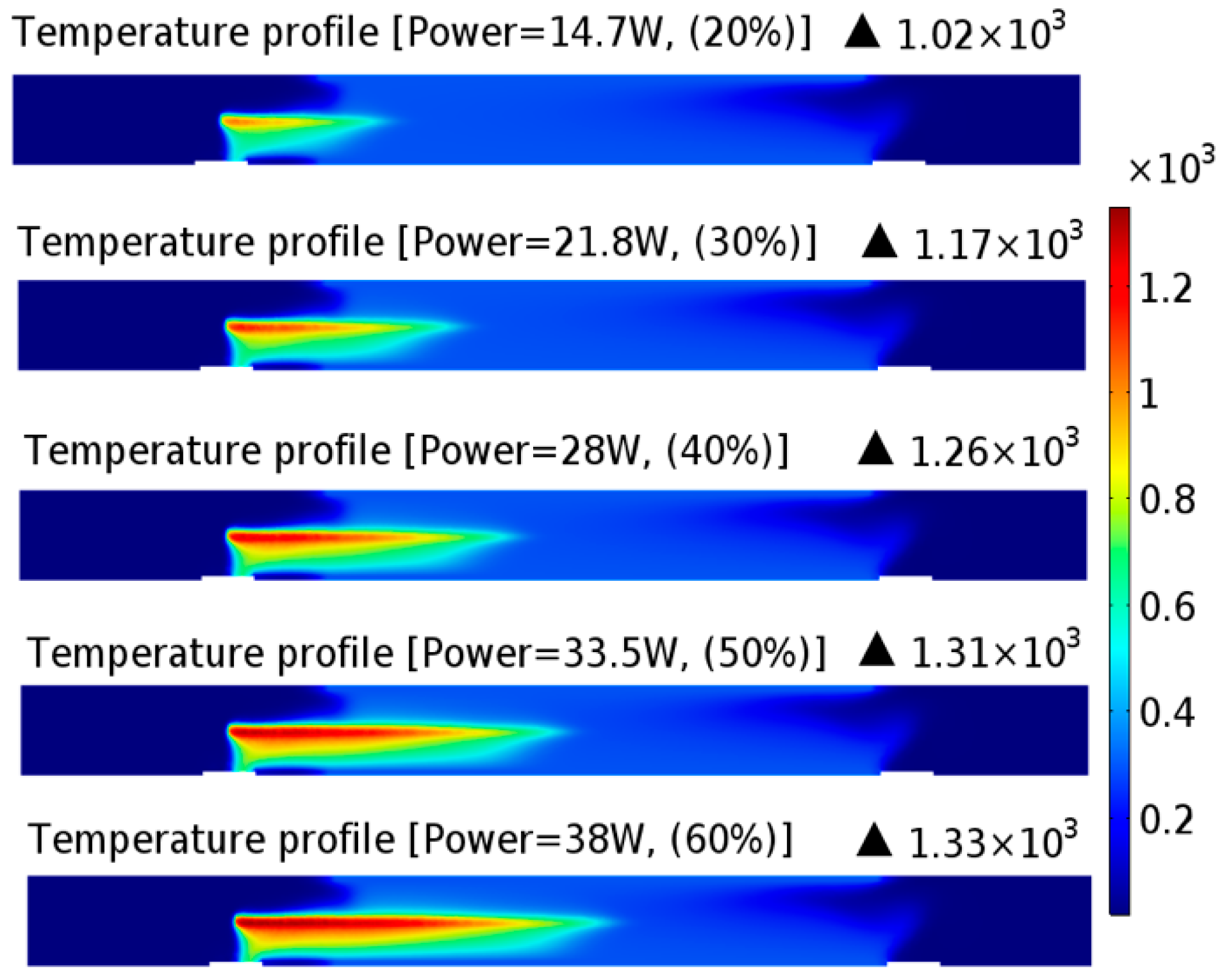 Preprints 154961 g002