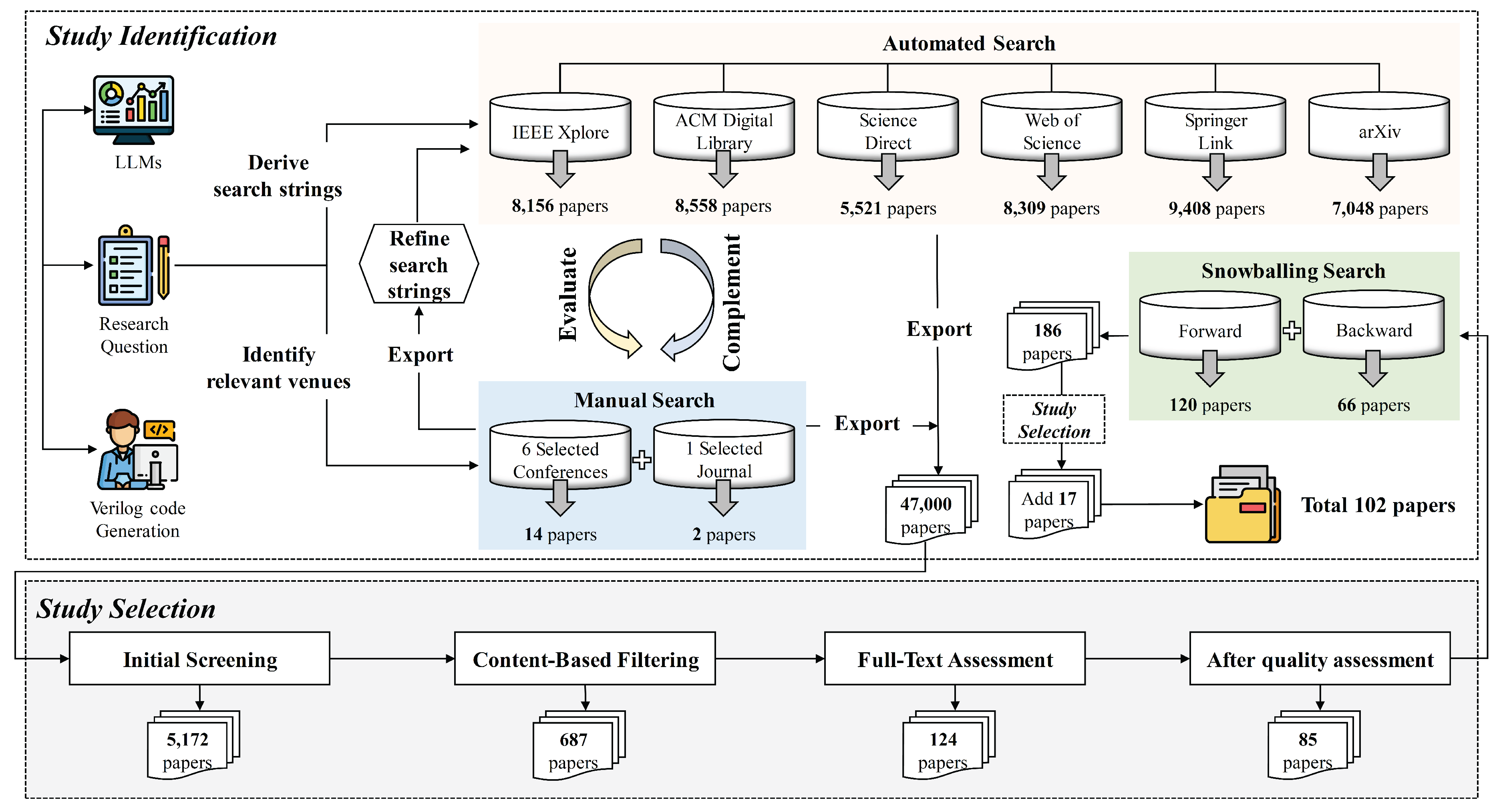 Preprints 184533 g002