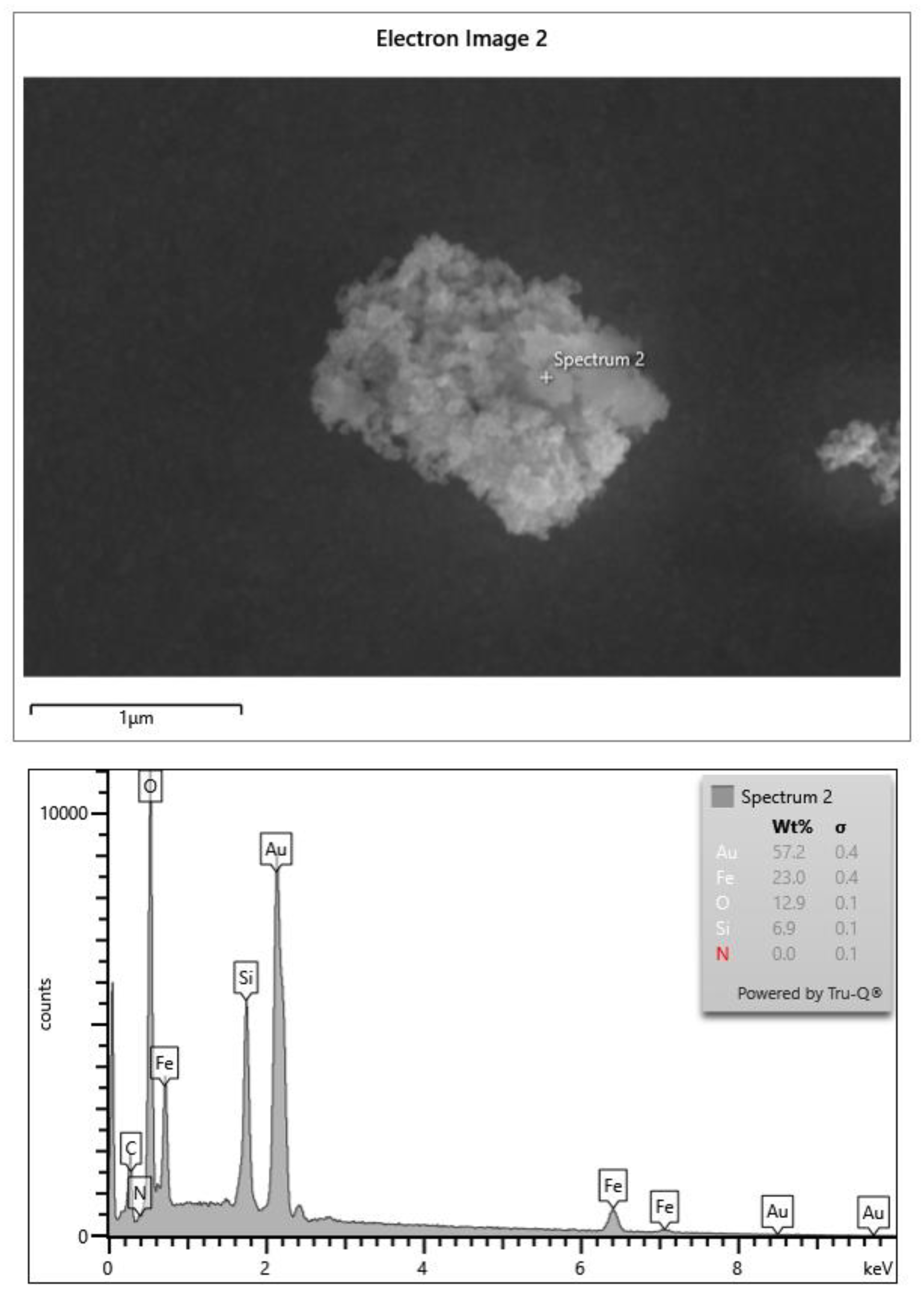 Preprints 191378 g001