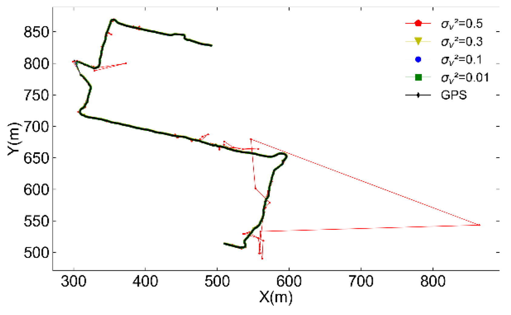 Preprints 121939 g010