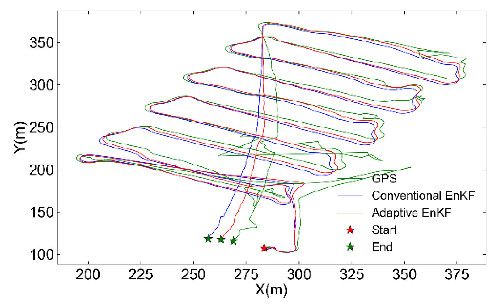 Preprints 121939 g016
