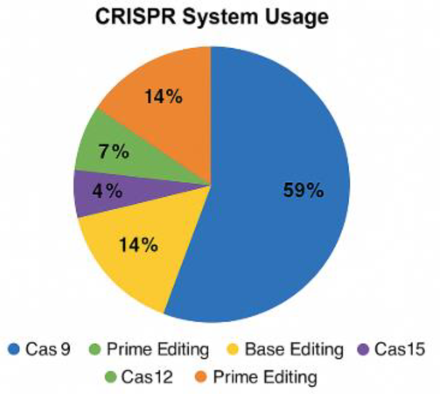 Preprints 155522 i001
