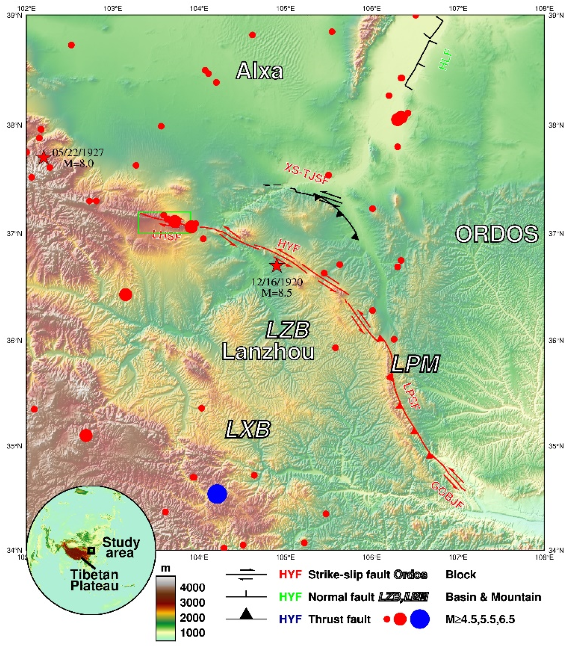 Preprints 71047 g001