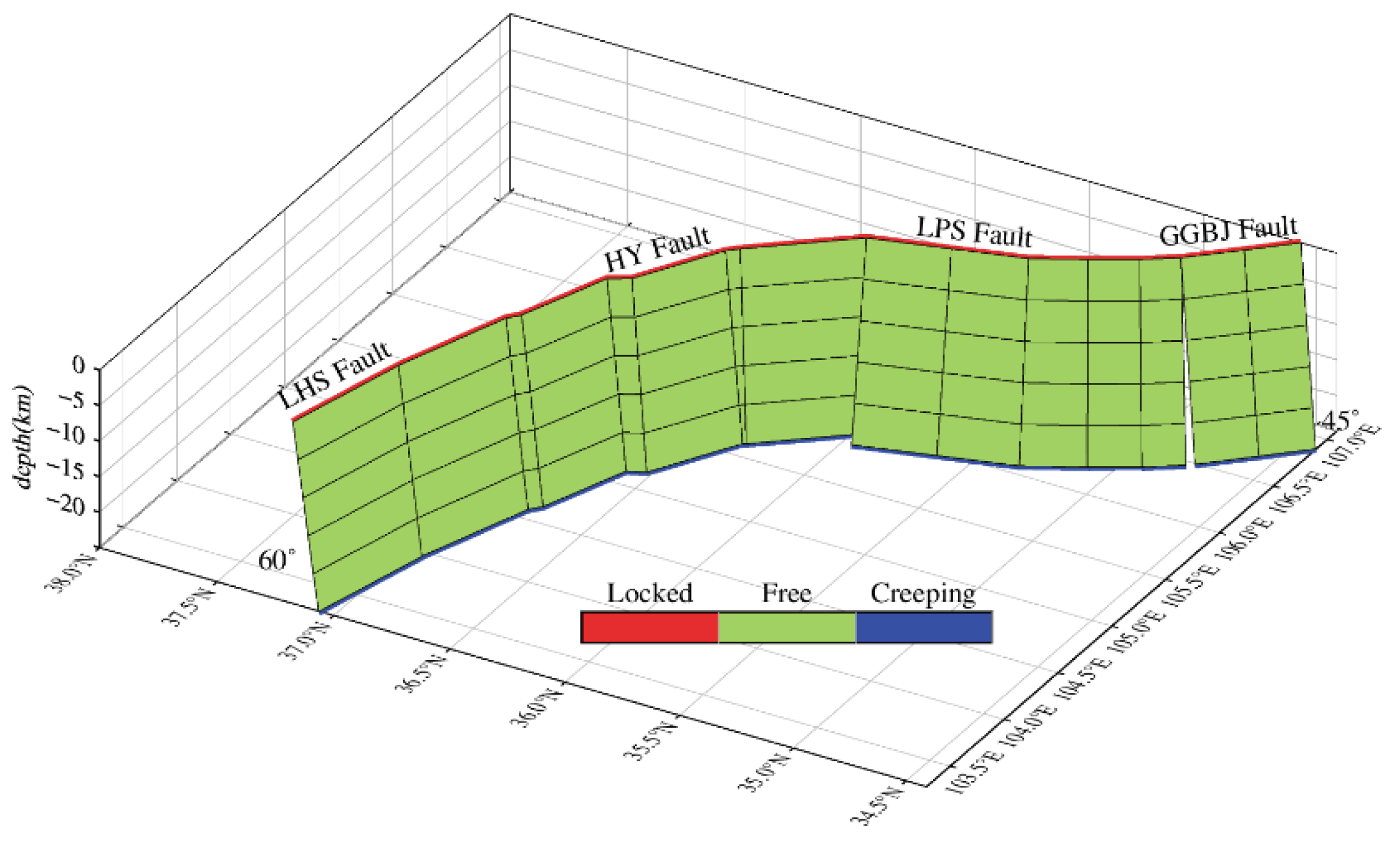 Preprints 71047 g004