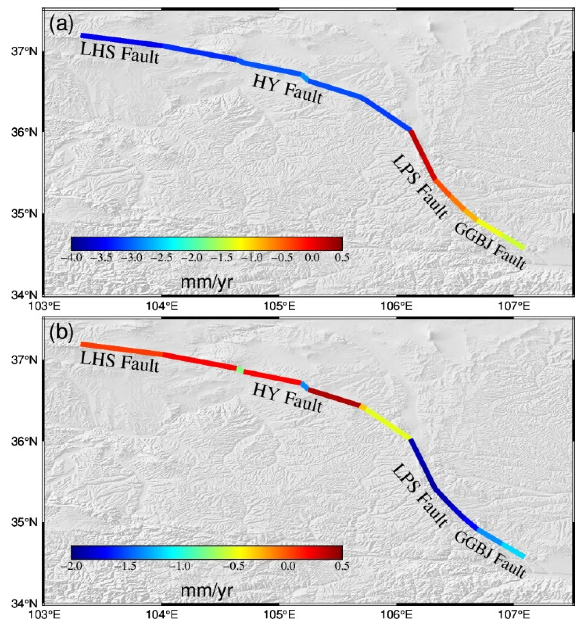 Preprints 71047 g005