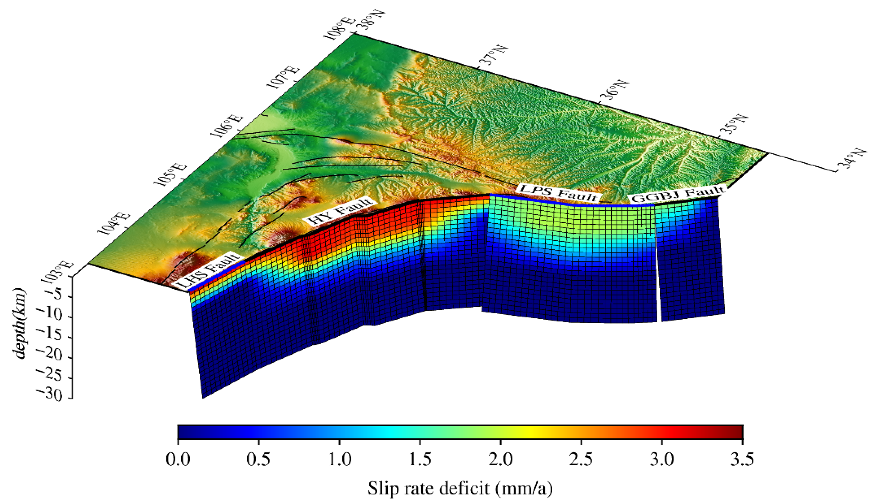 Preprints 71047 g007