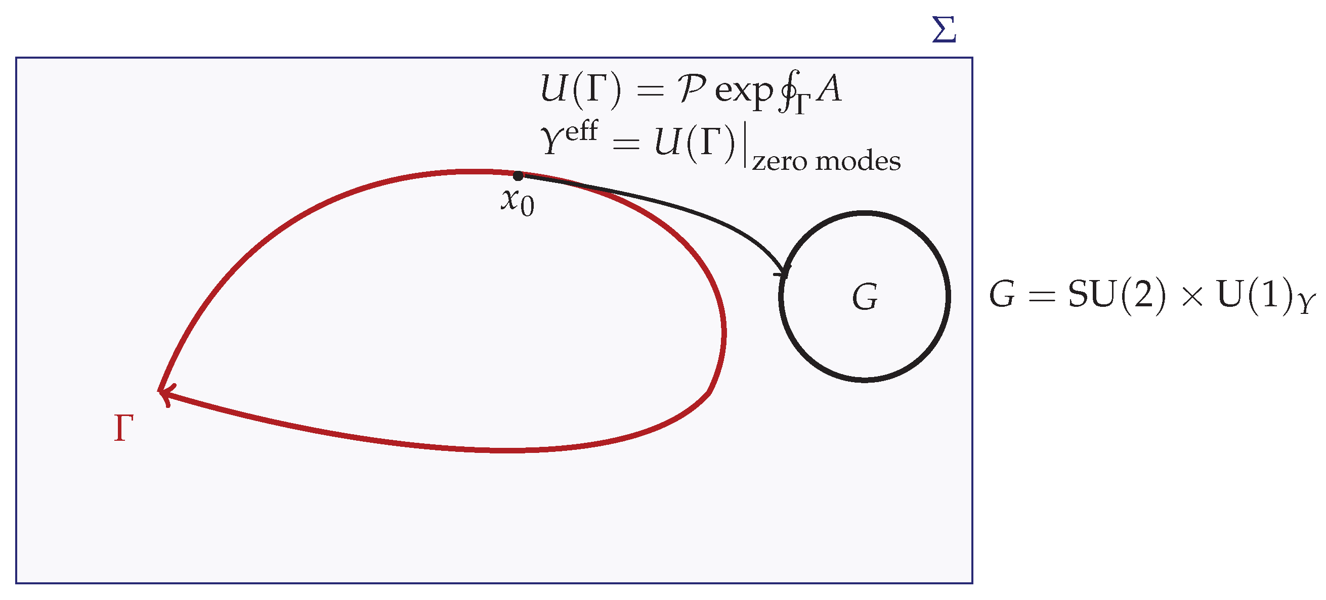 Preprints 178094 g001