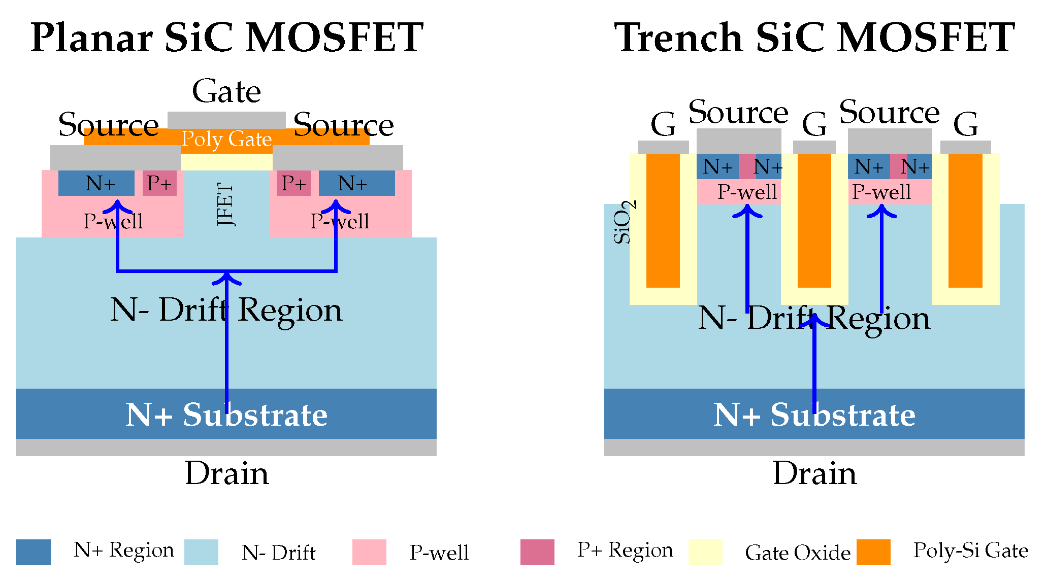 Preprints 196475 g007