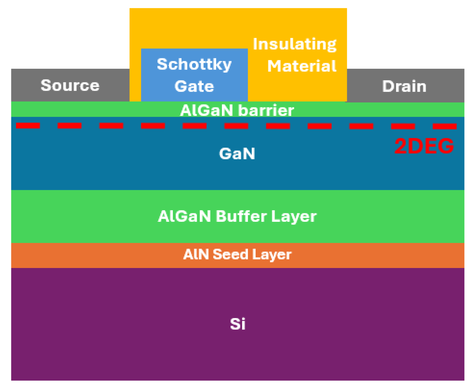 Preprints 196475 g010