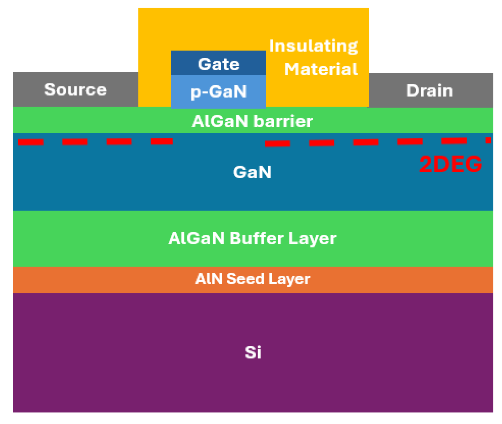 Preprints 196475 g011