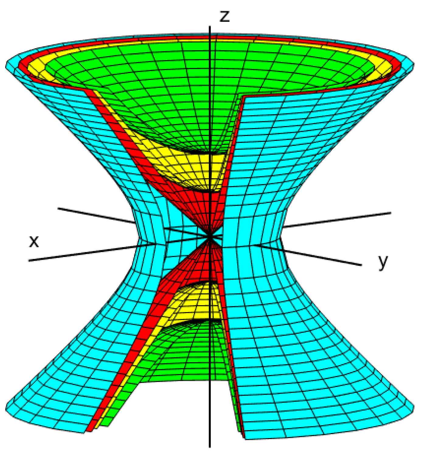 Preprints 195532 g001